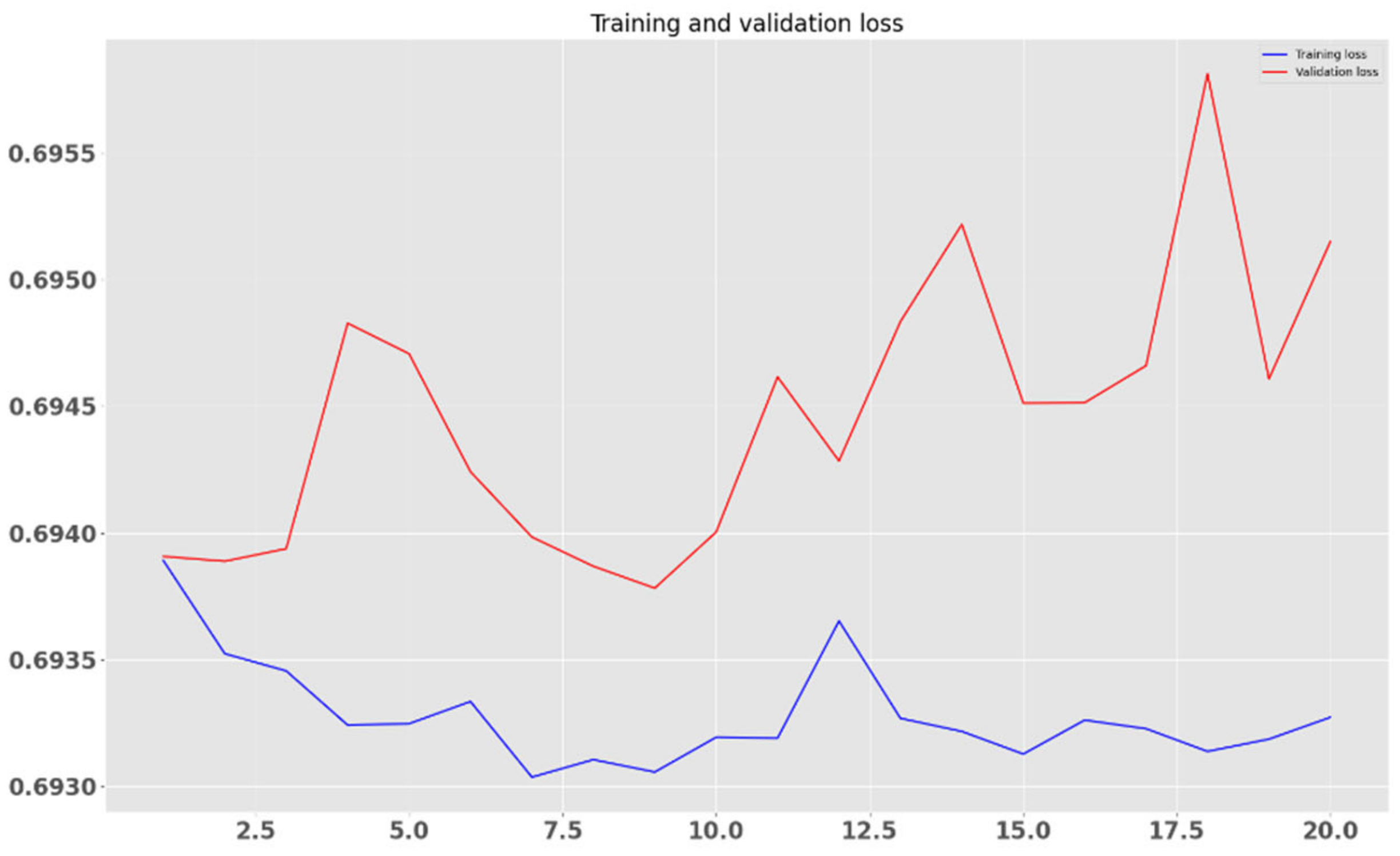 Computers 13 00229 g020