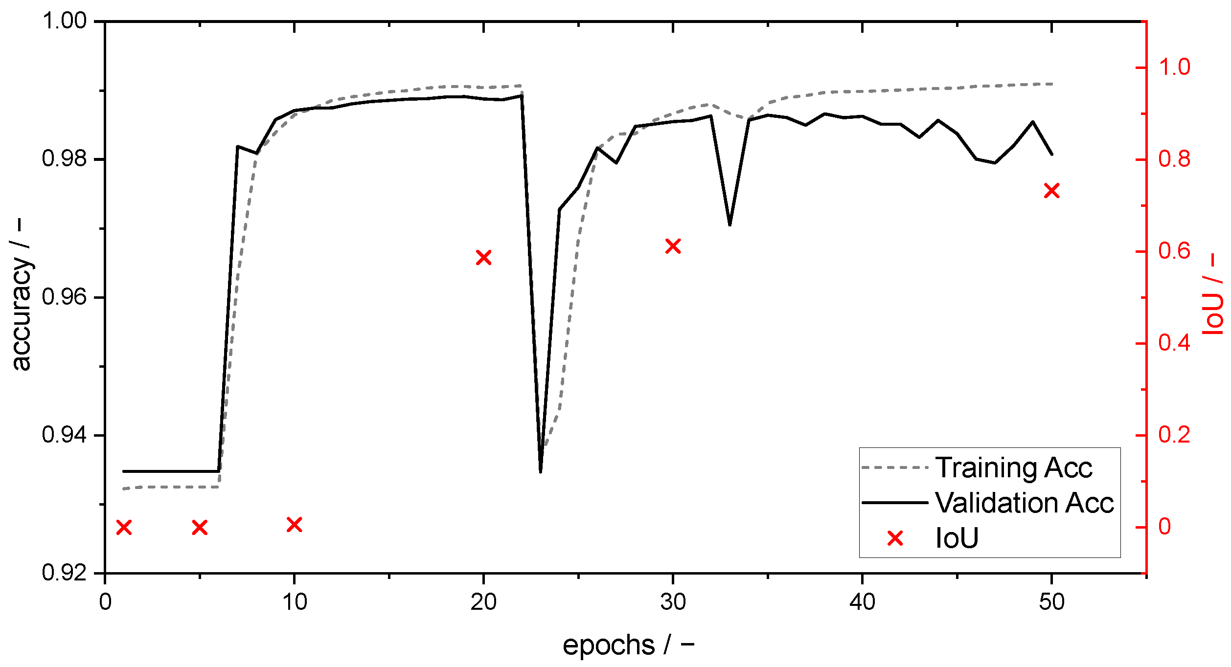Computers 13 00230 g004