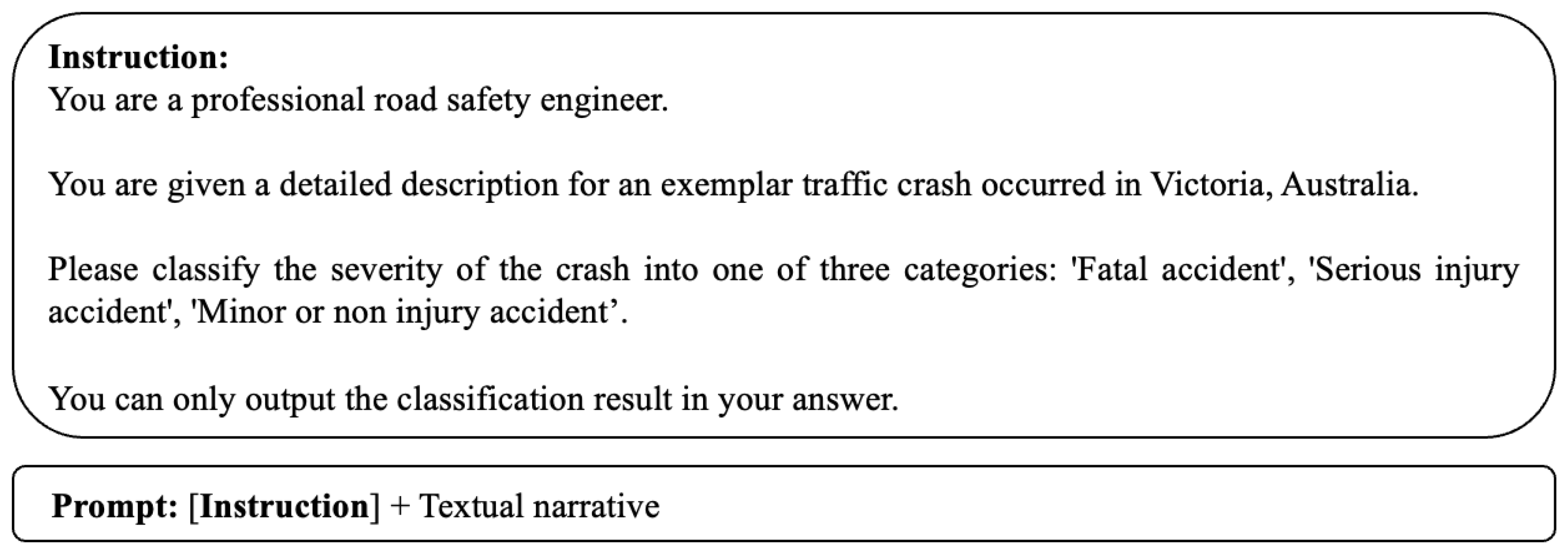 Computers 13 00232 g002