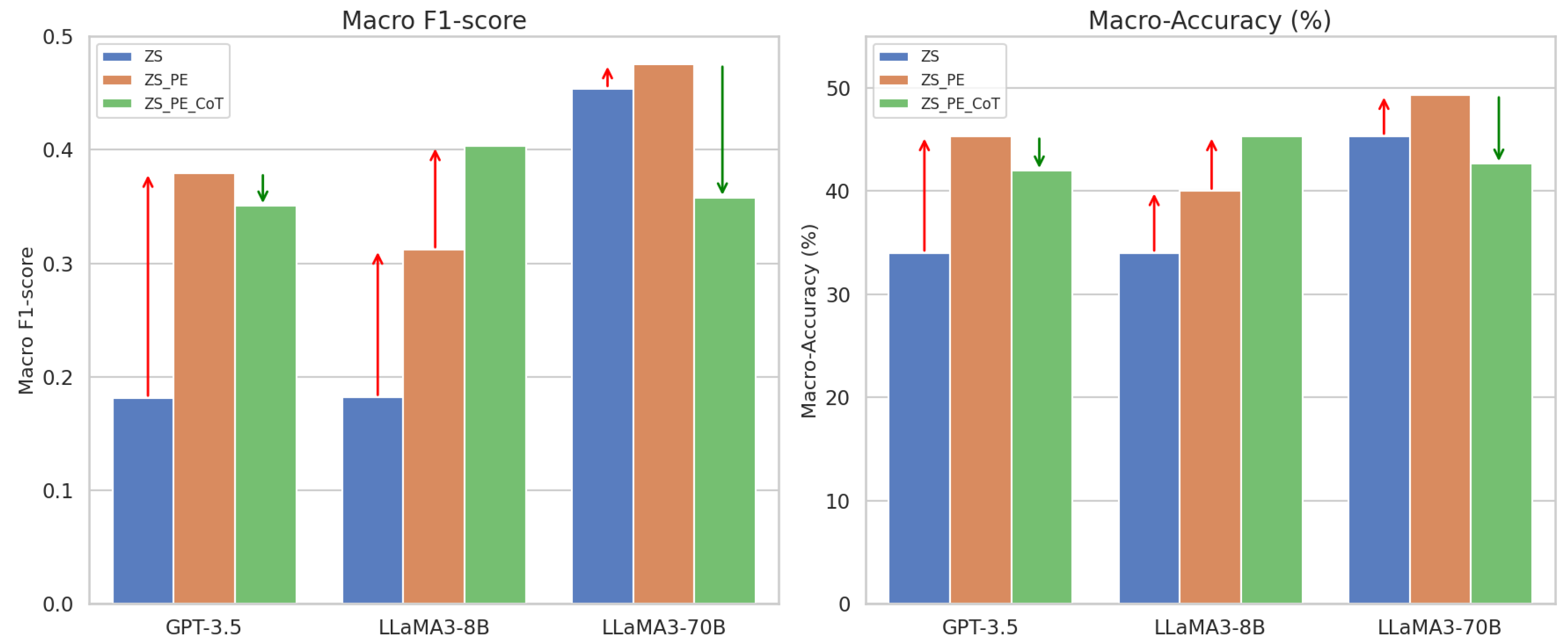 Computers 13 00232 g009