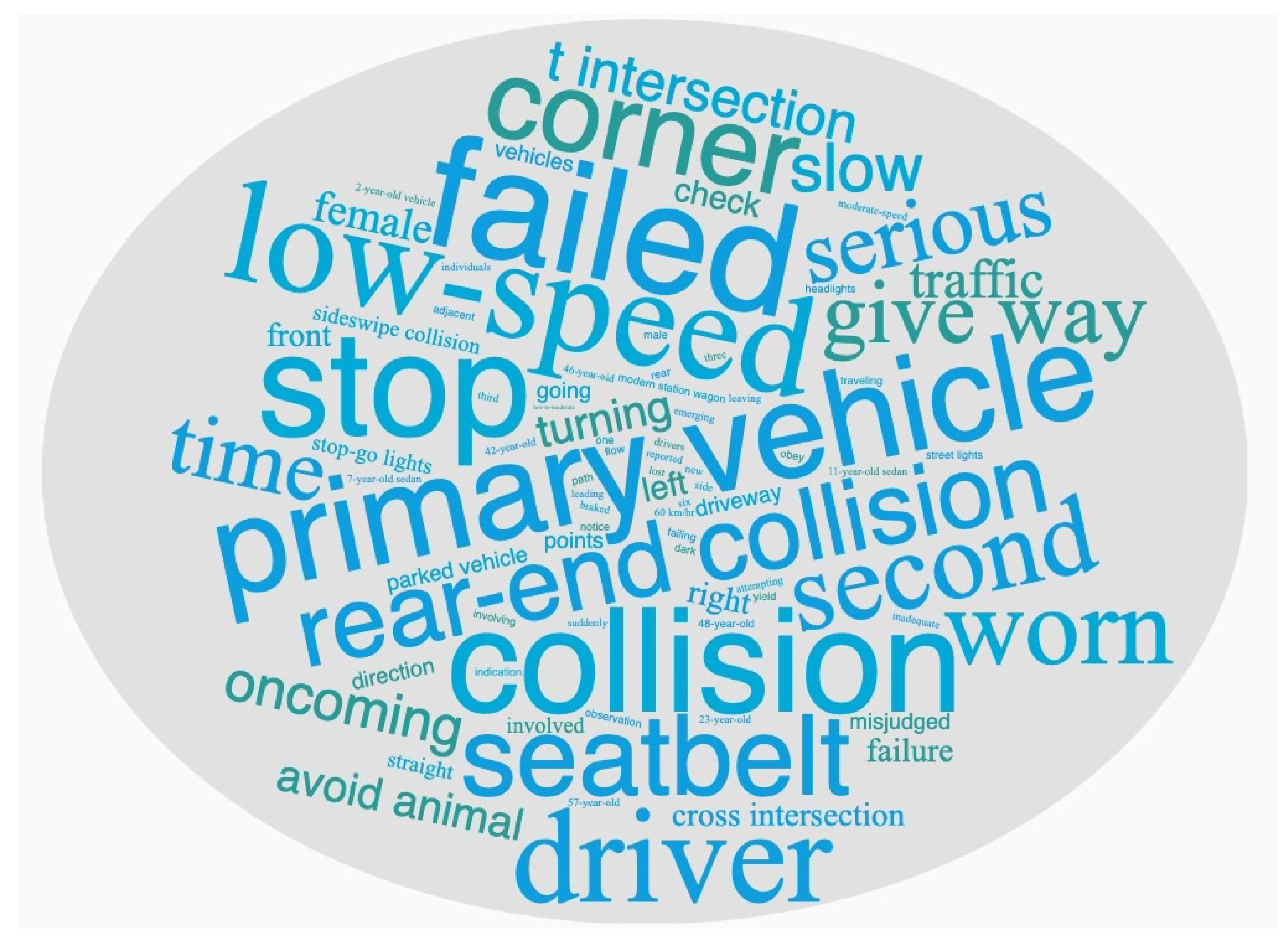 Computers 13 00232 g010