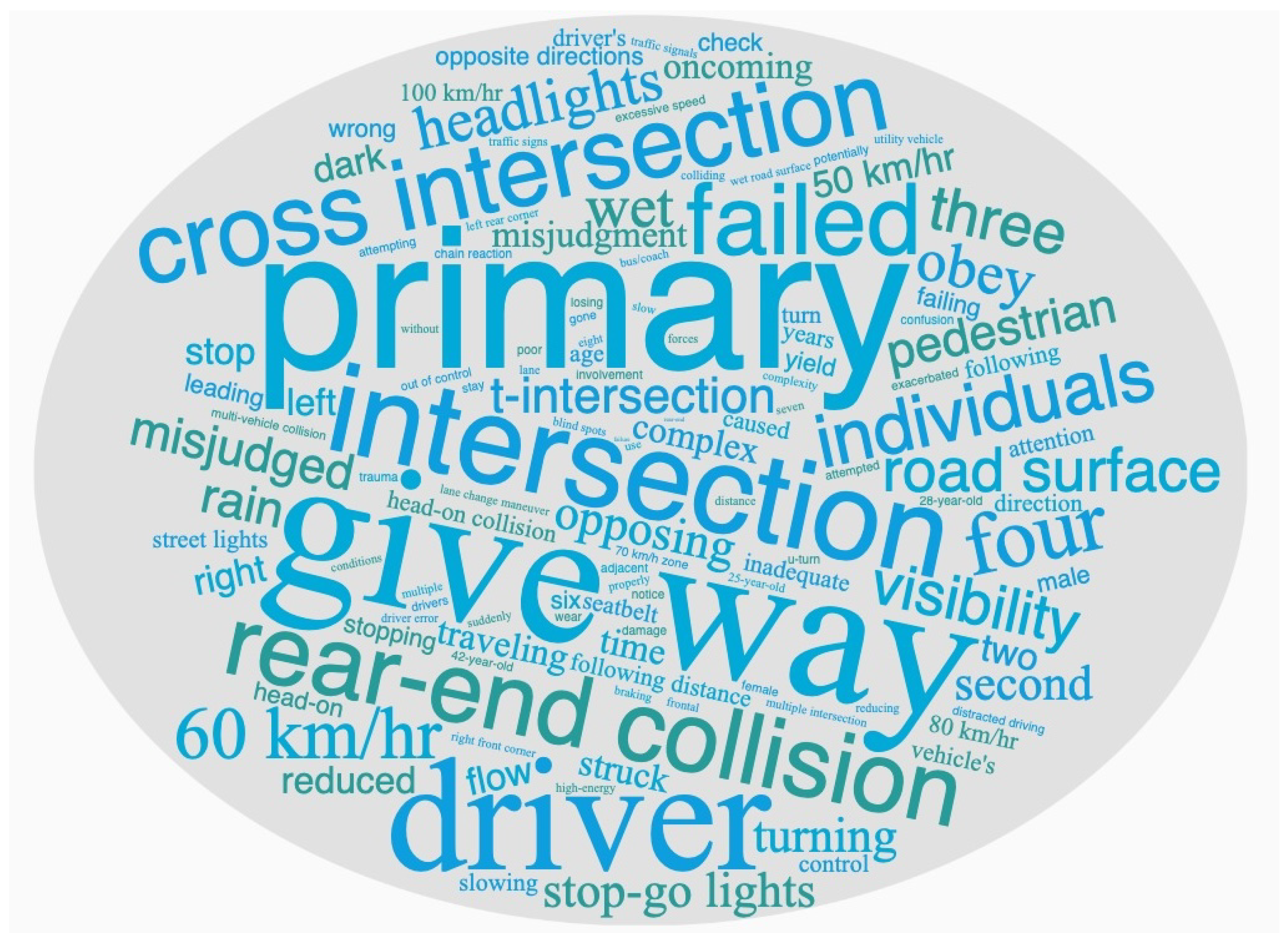 Computers 13 00232 g011