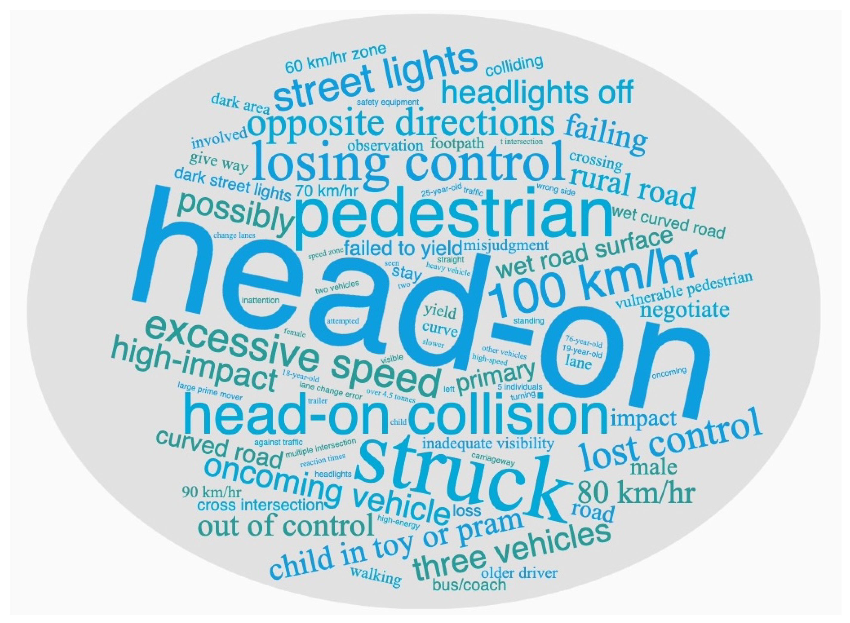 Computers 13 00232 g012