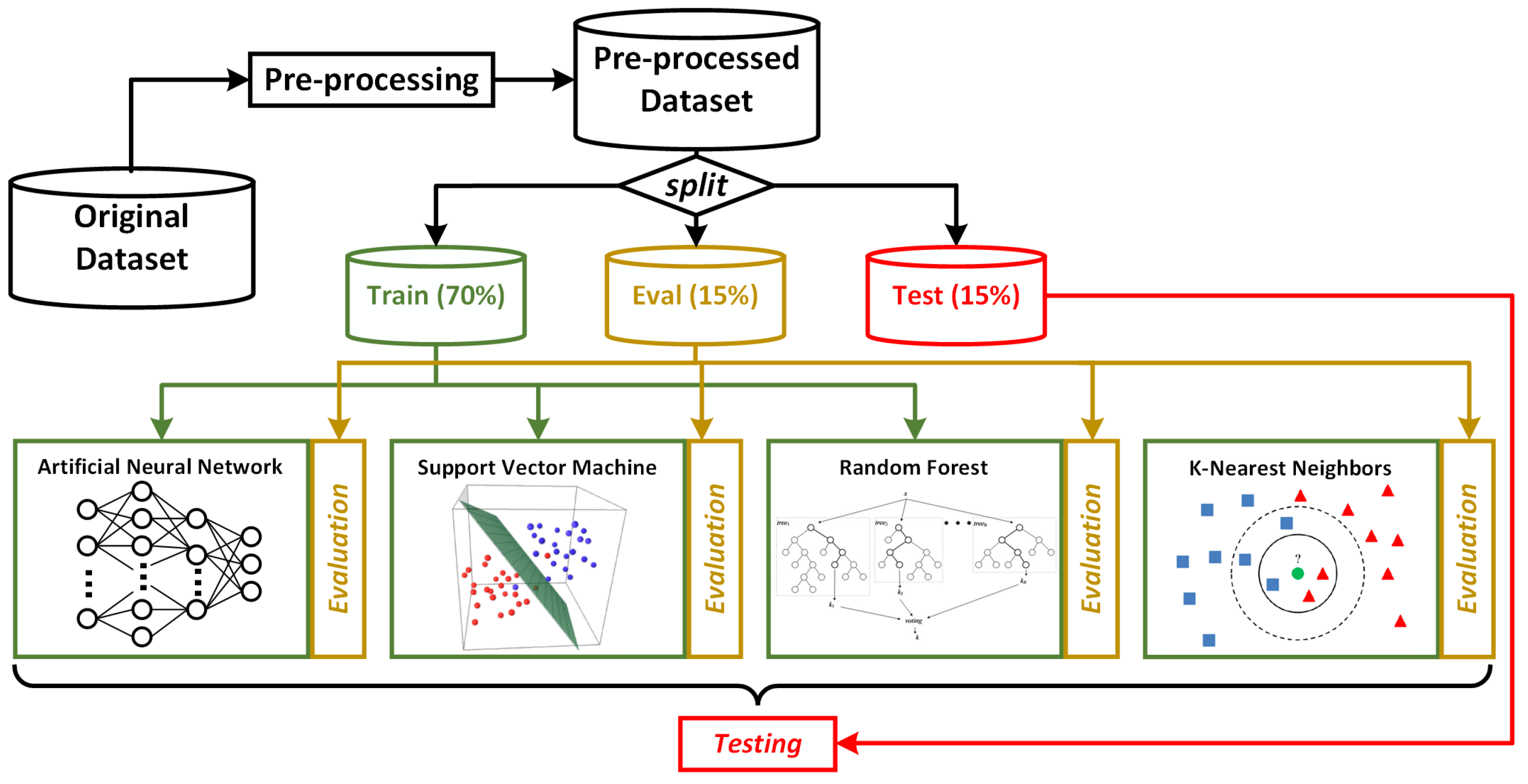 Computers 13 00233 g002