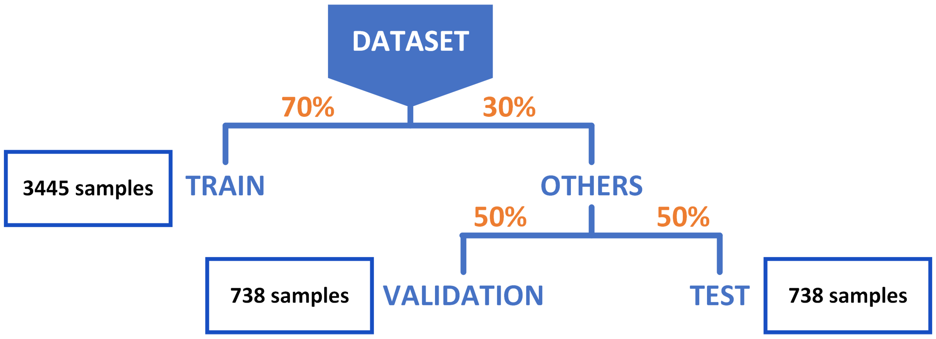 Computers 13 00233 g004