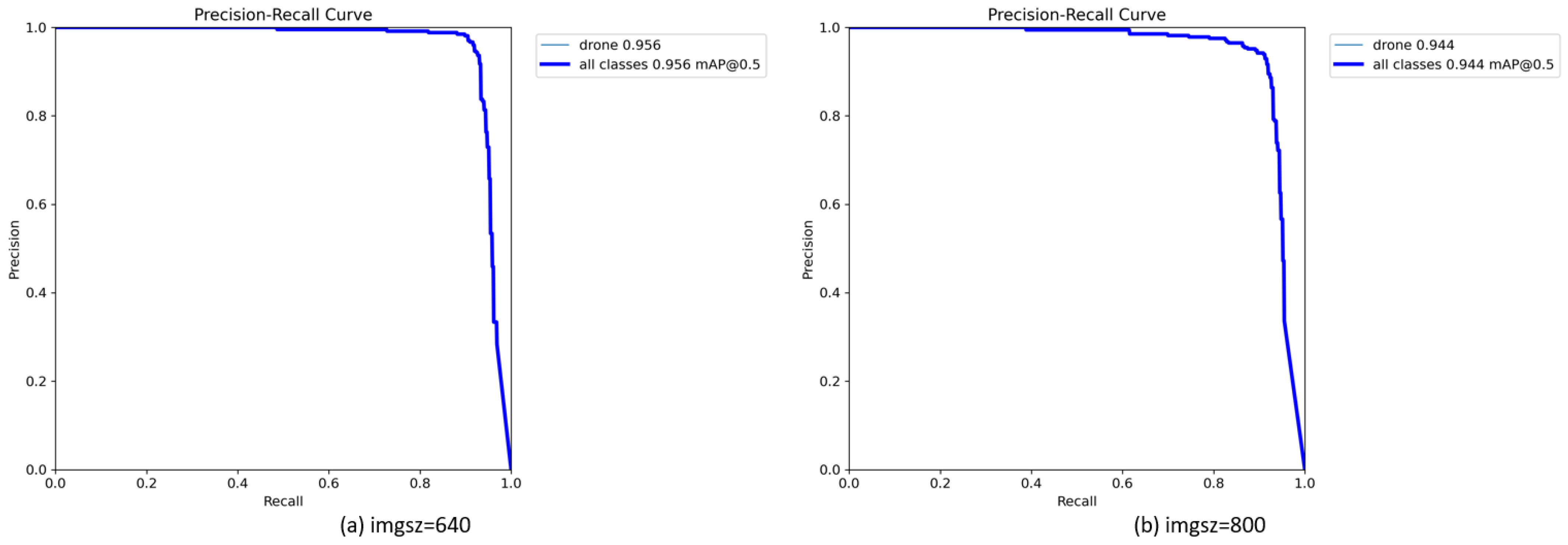 Computers 13 00234 g005