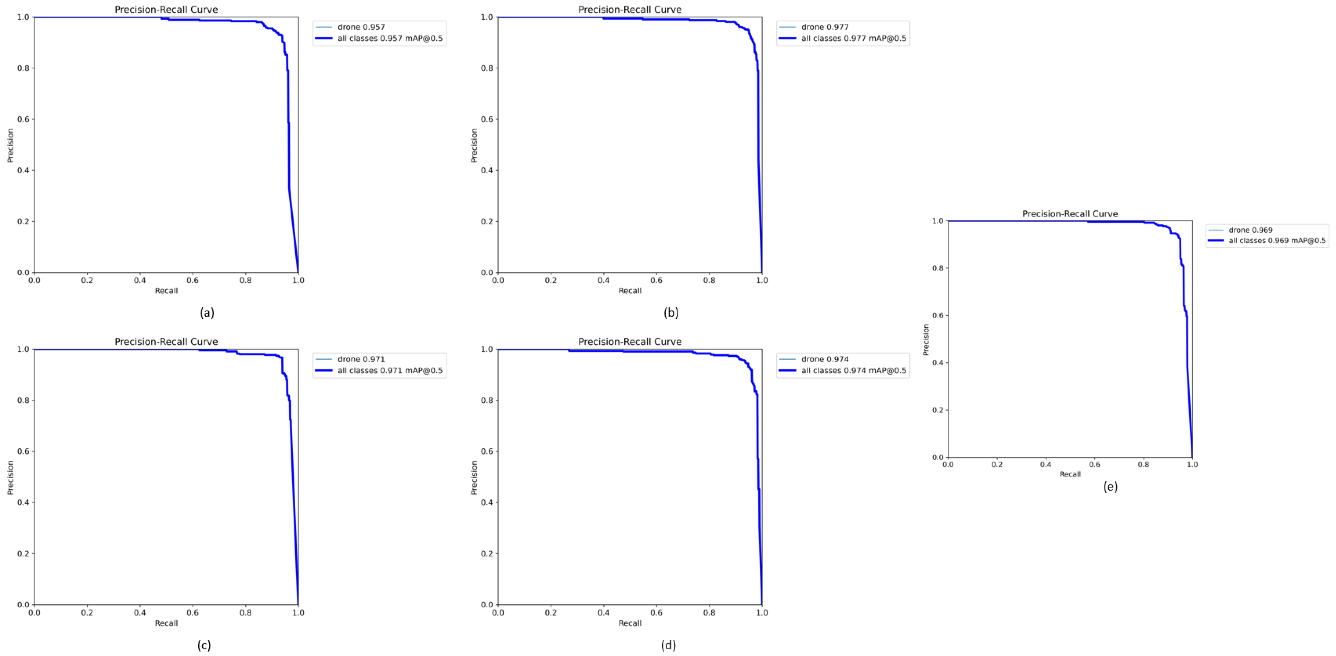 Computers 13 00234 g006