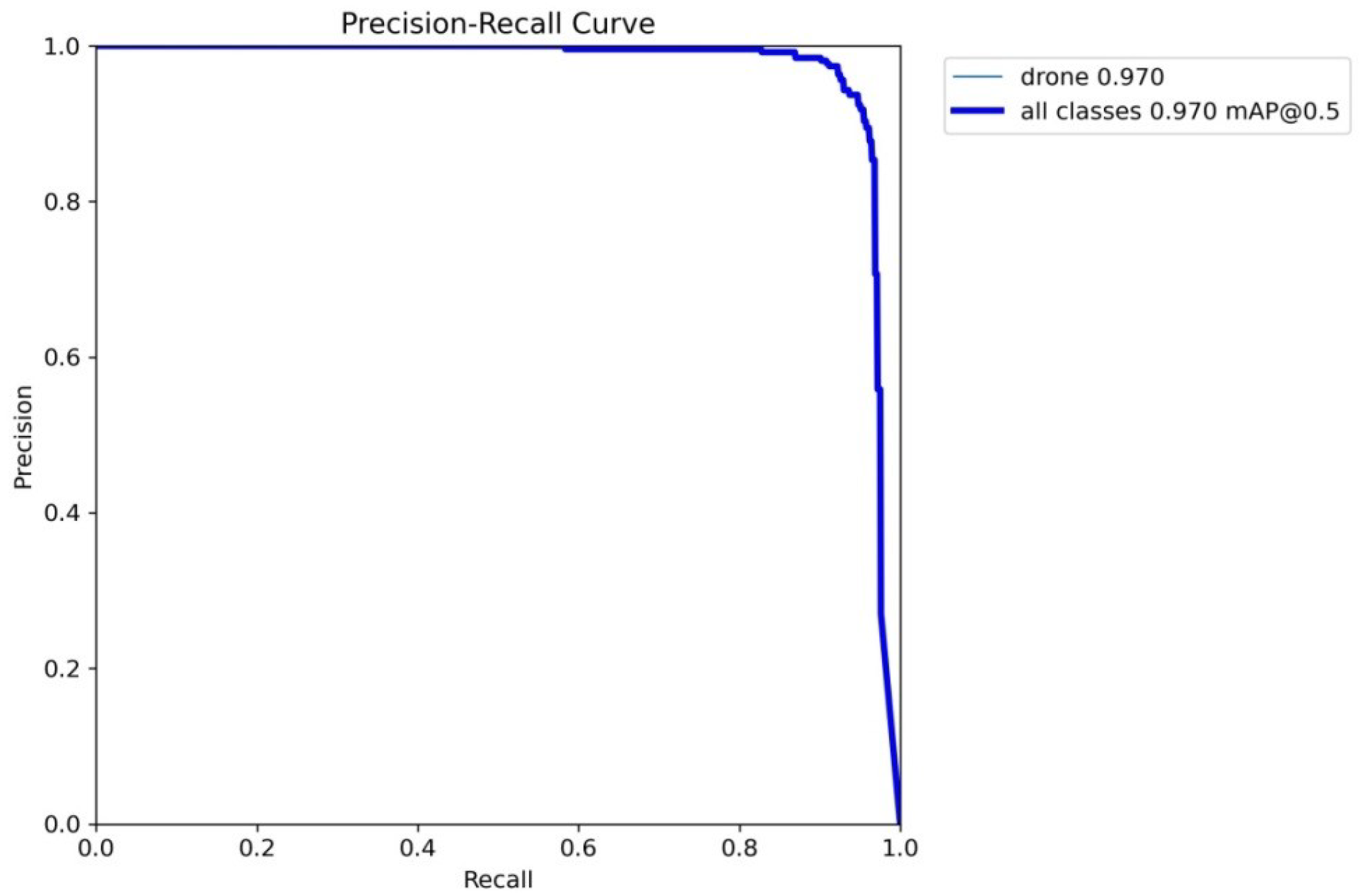 Computers 13 00234 g008