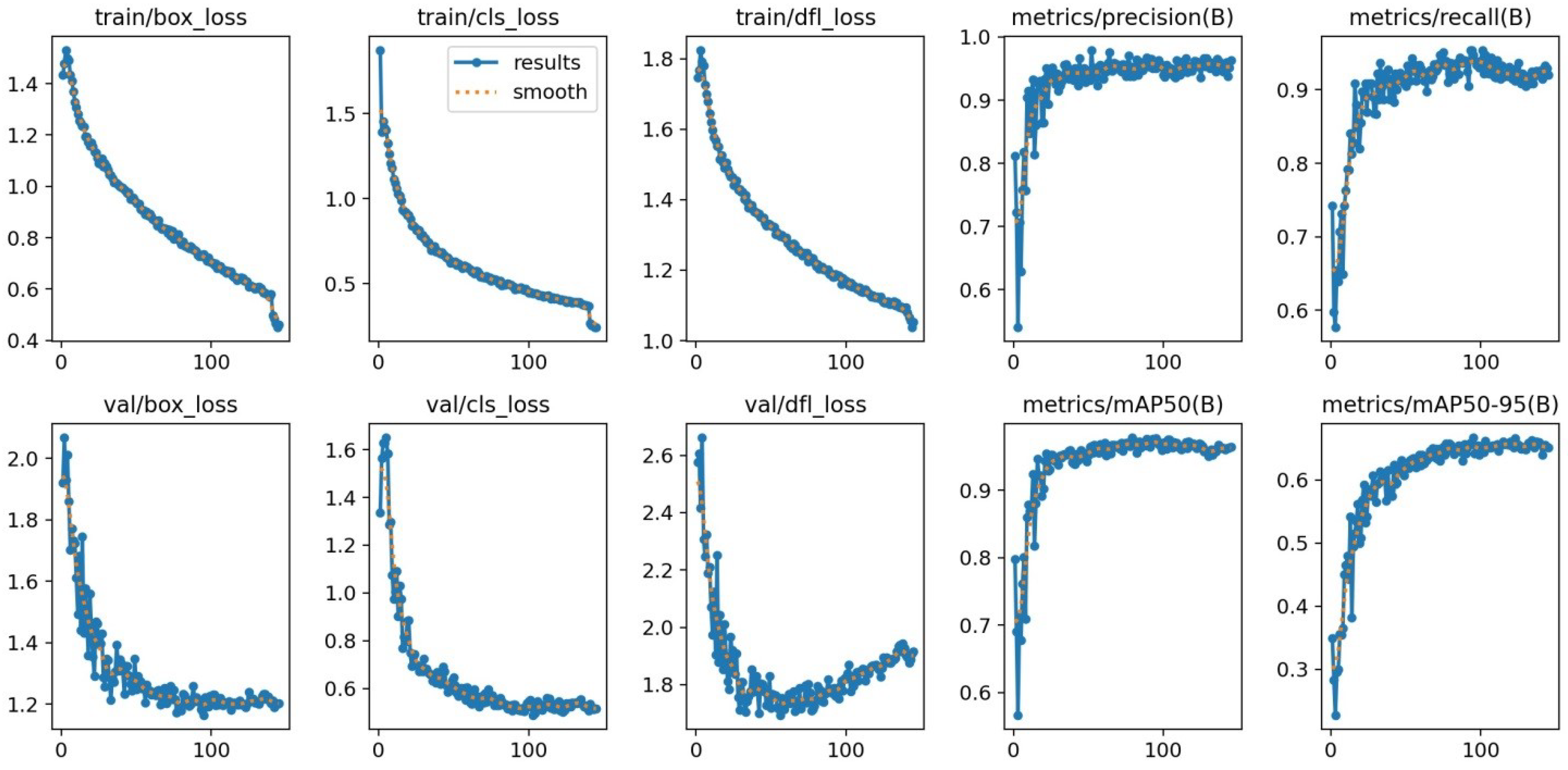 Computers 13 00234 g011