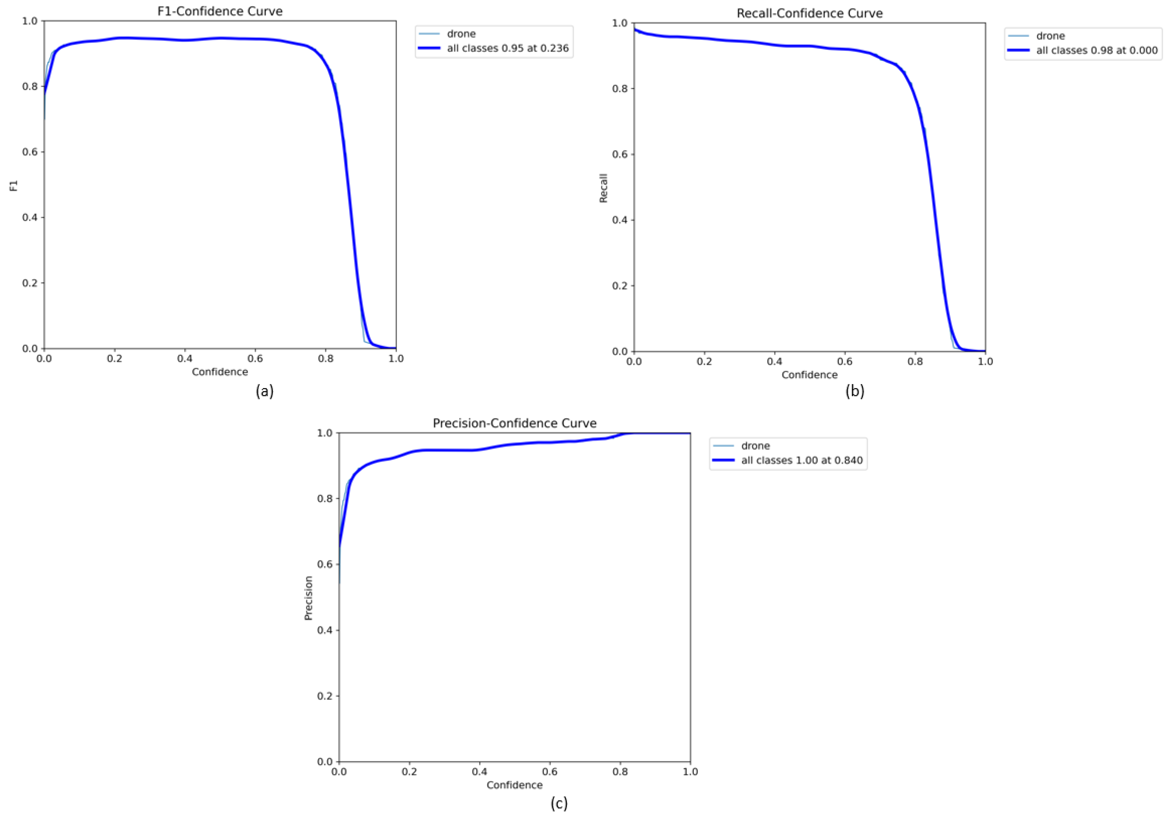 Computers 13 00234 g013