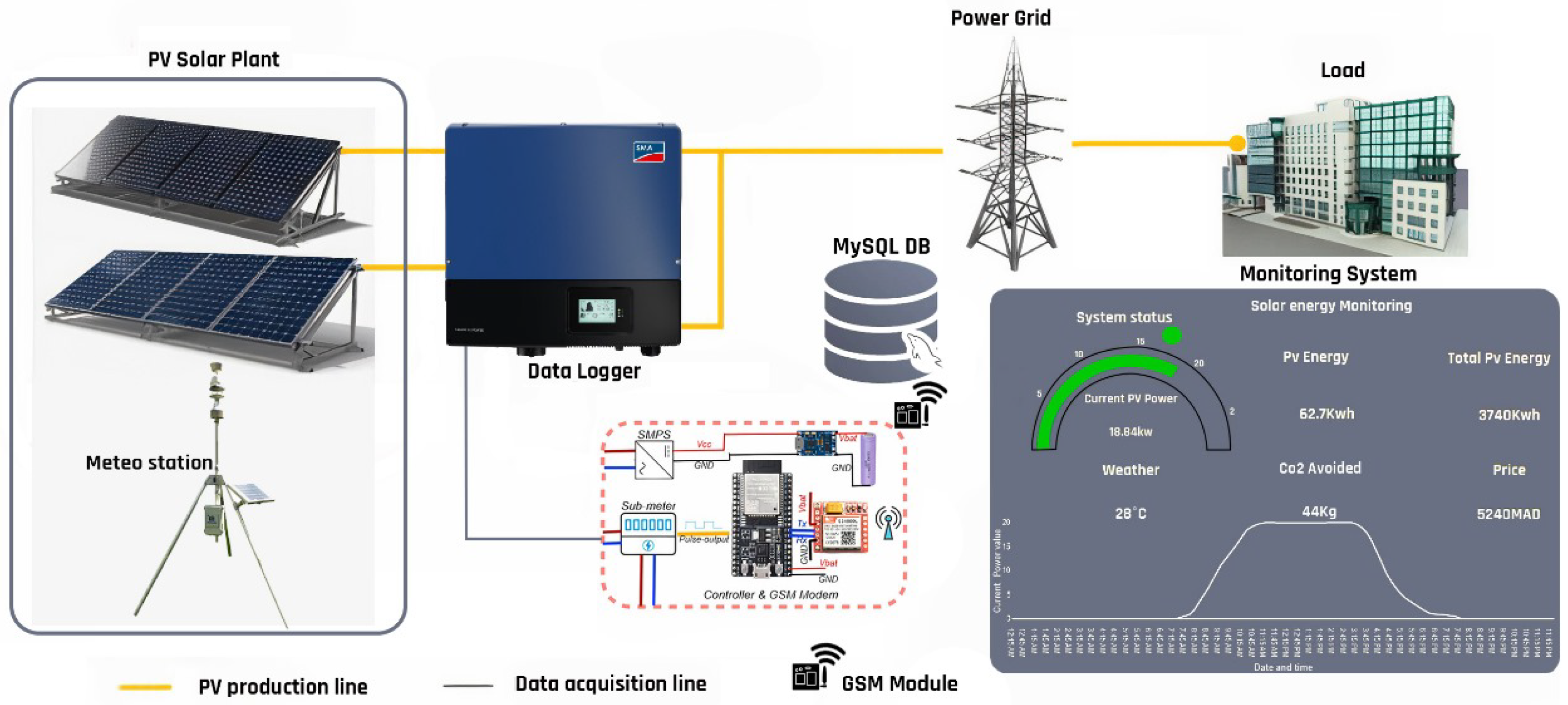 Computers 13 00235 g003