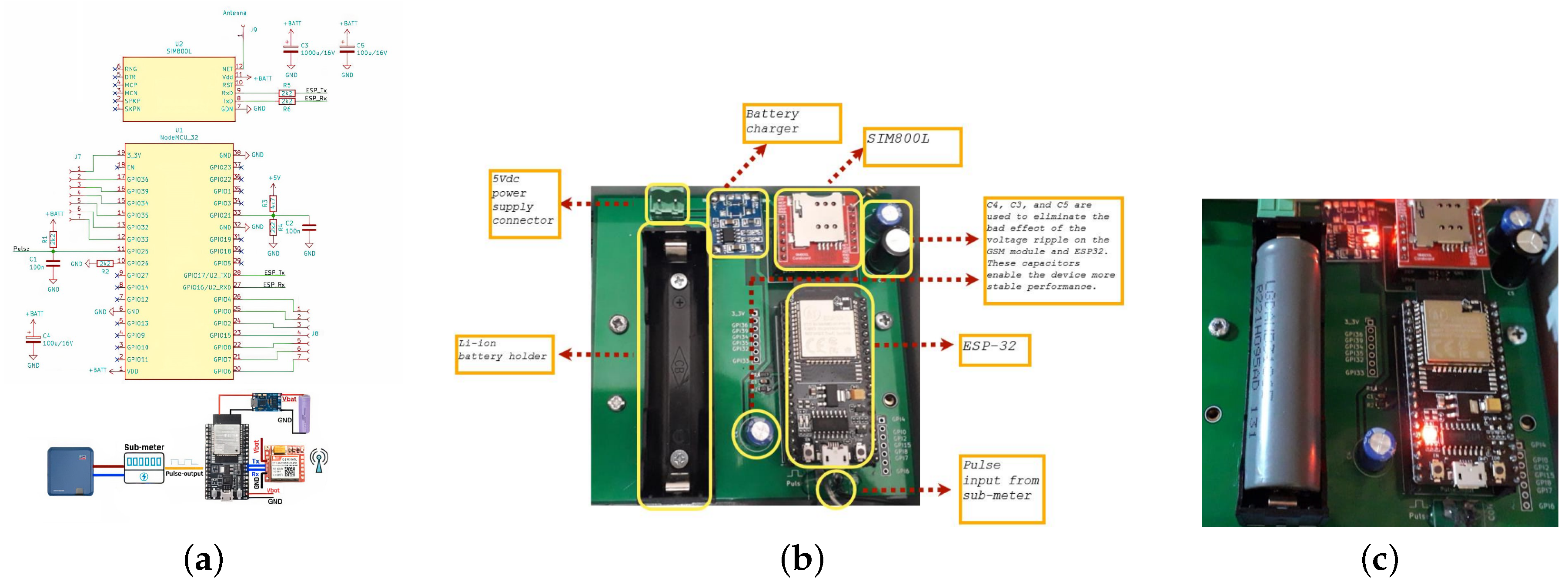 Computers 13 00235 g004