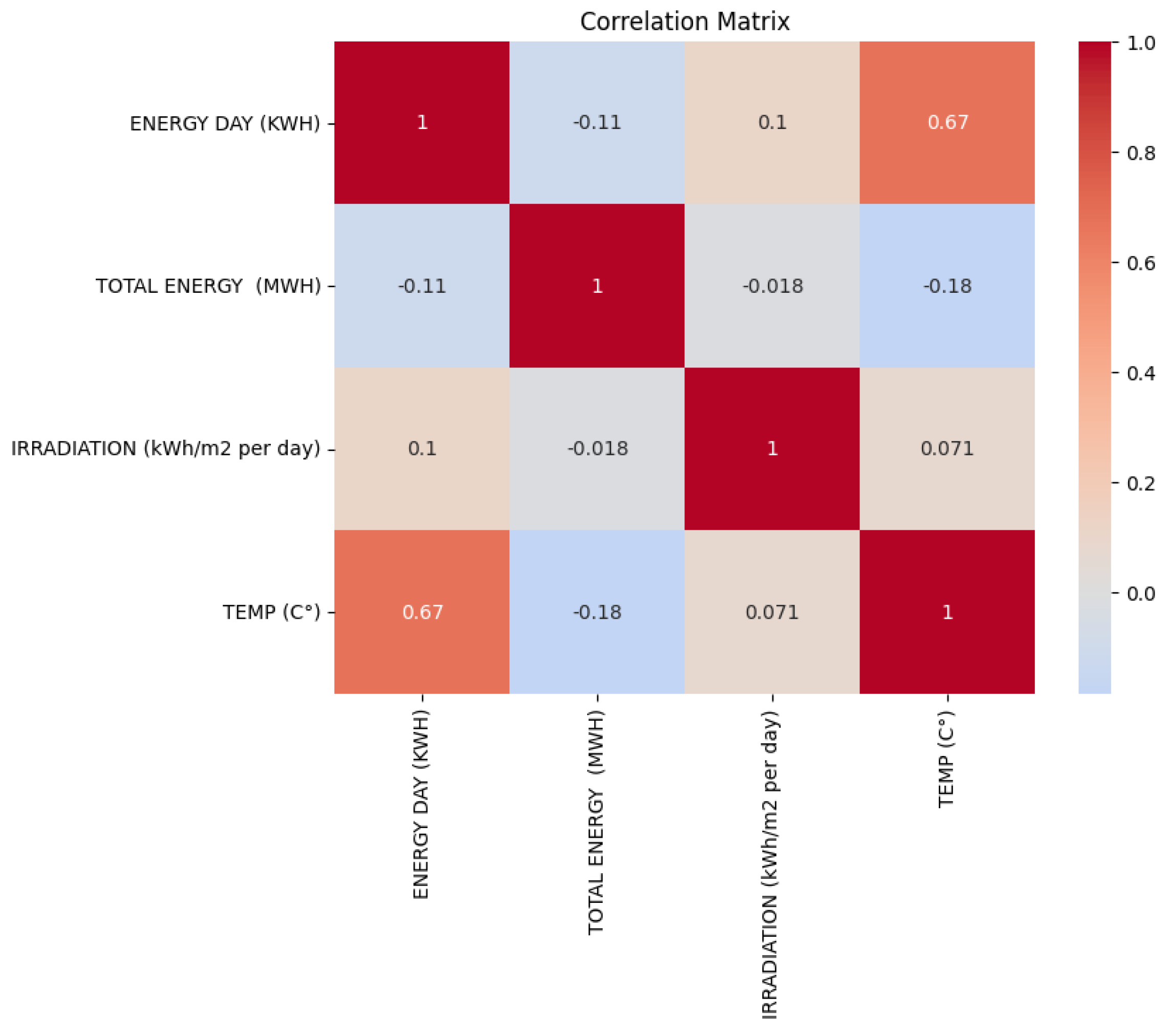 Computers 13 00235 g006