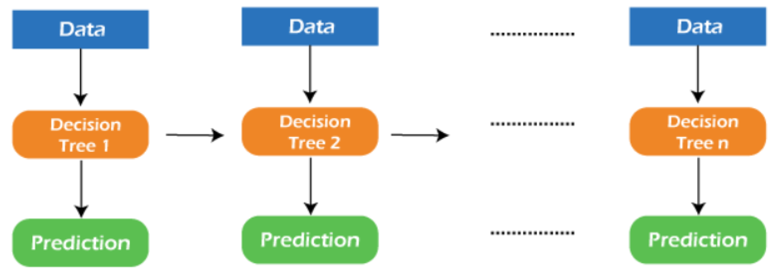 Computers 13 00235 g010