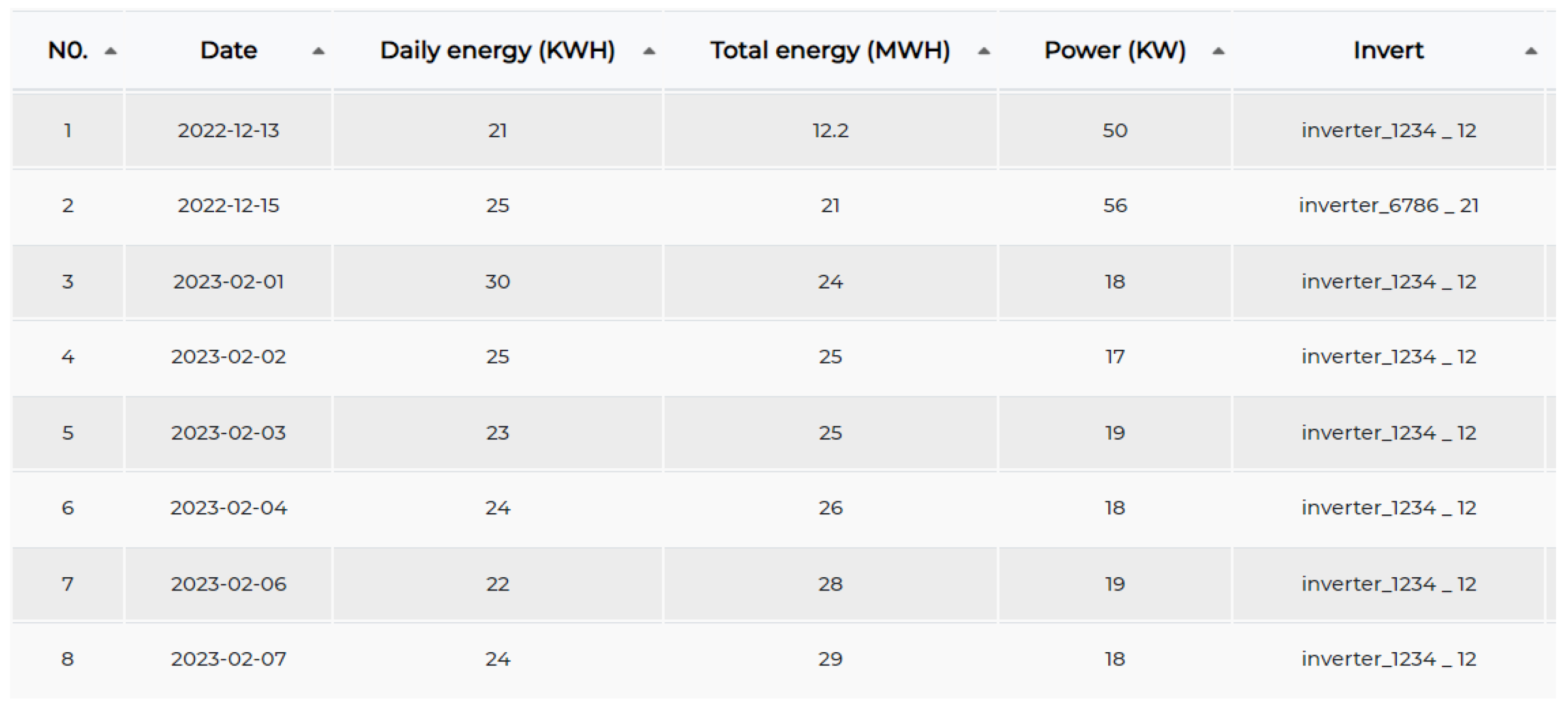 Computers 13 00235 g014