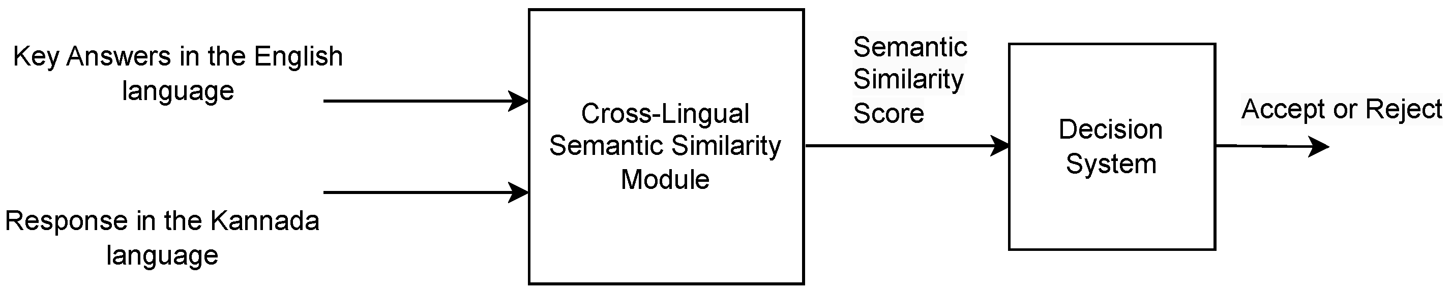 Computers 13 00236 g001