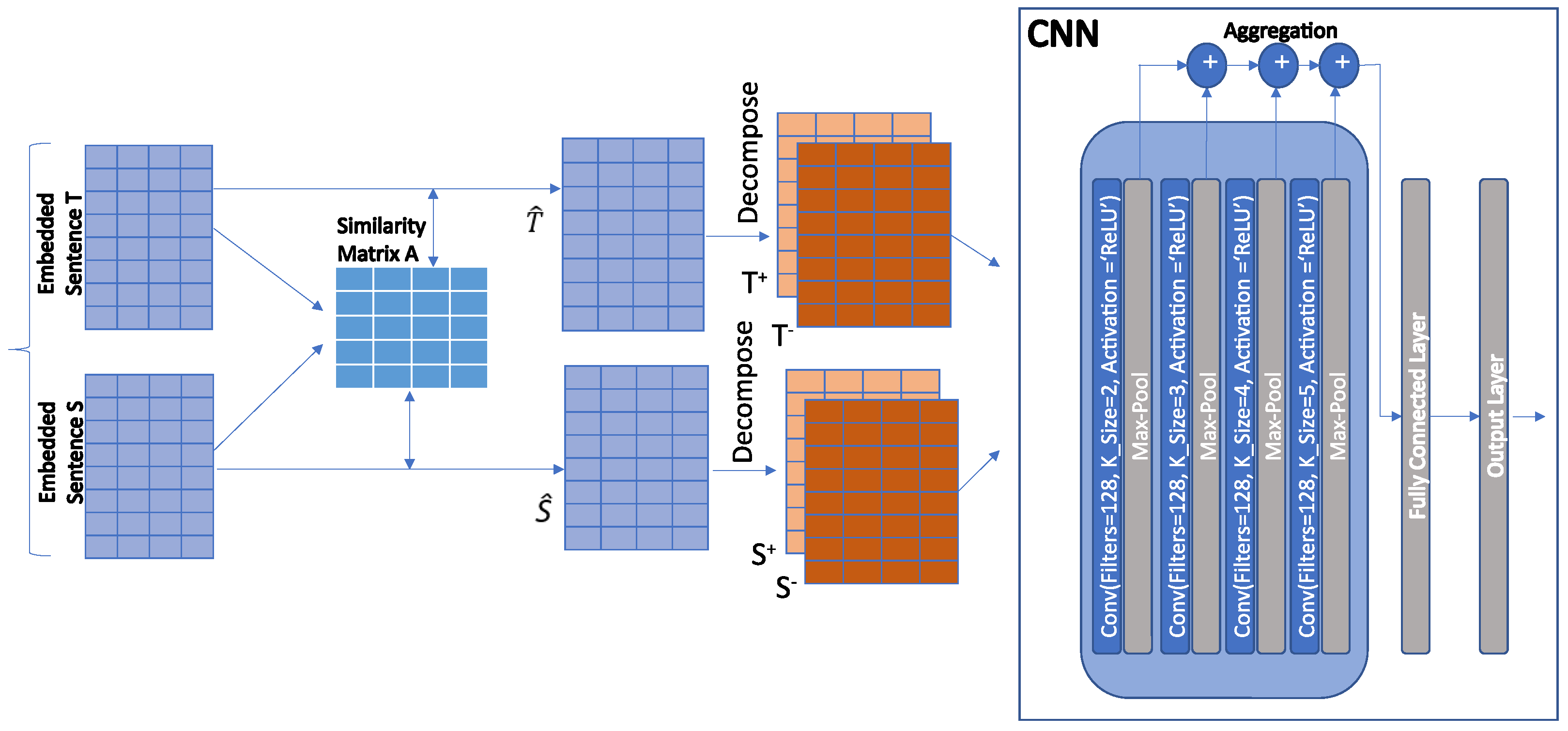 Computers 13 00236 g003