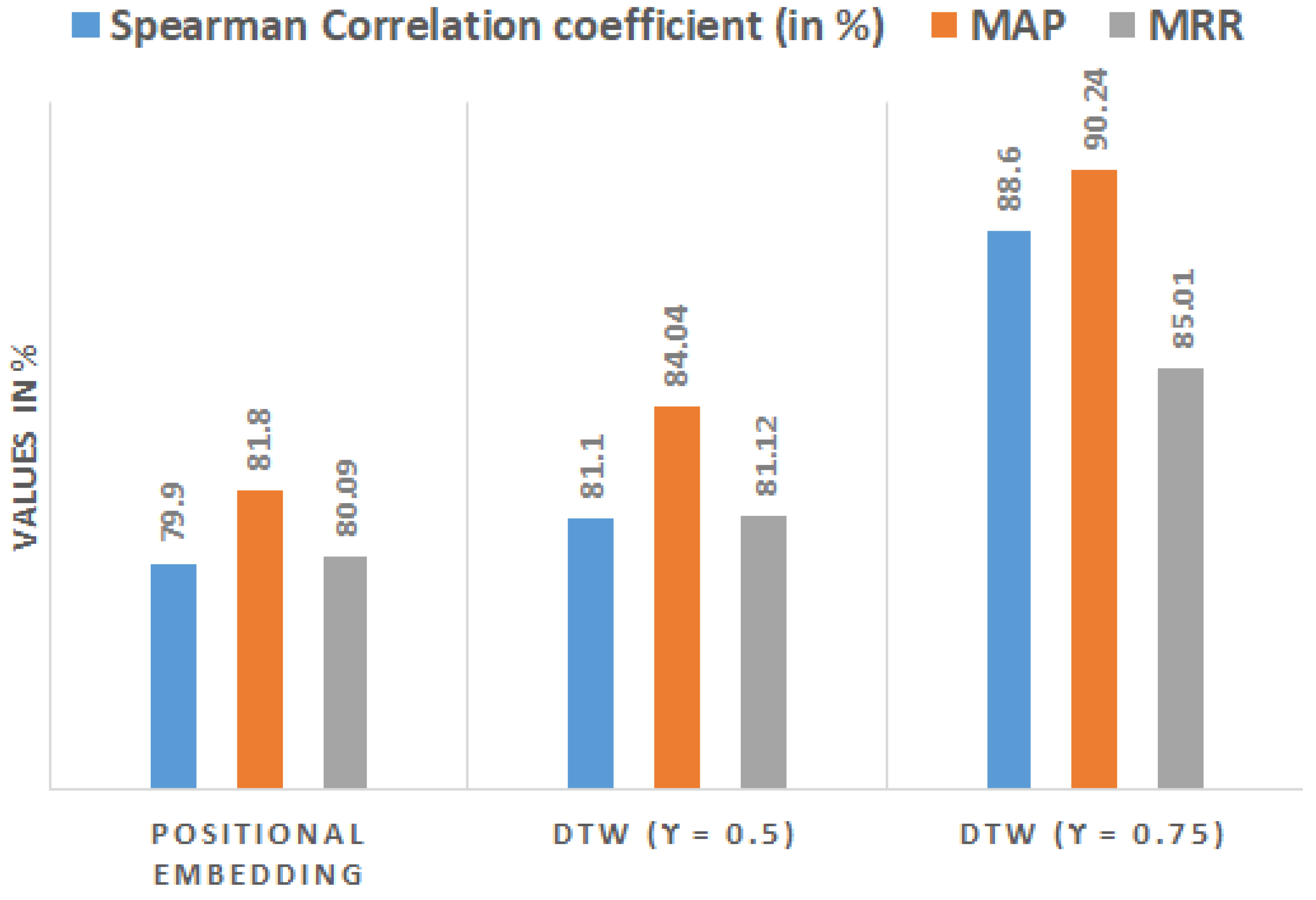 Computers 13 00236 g006