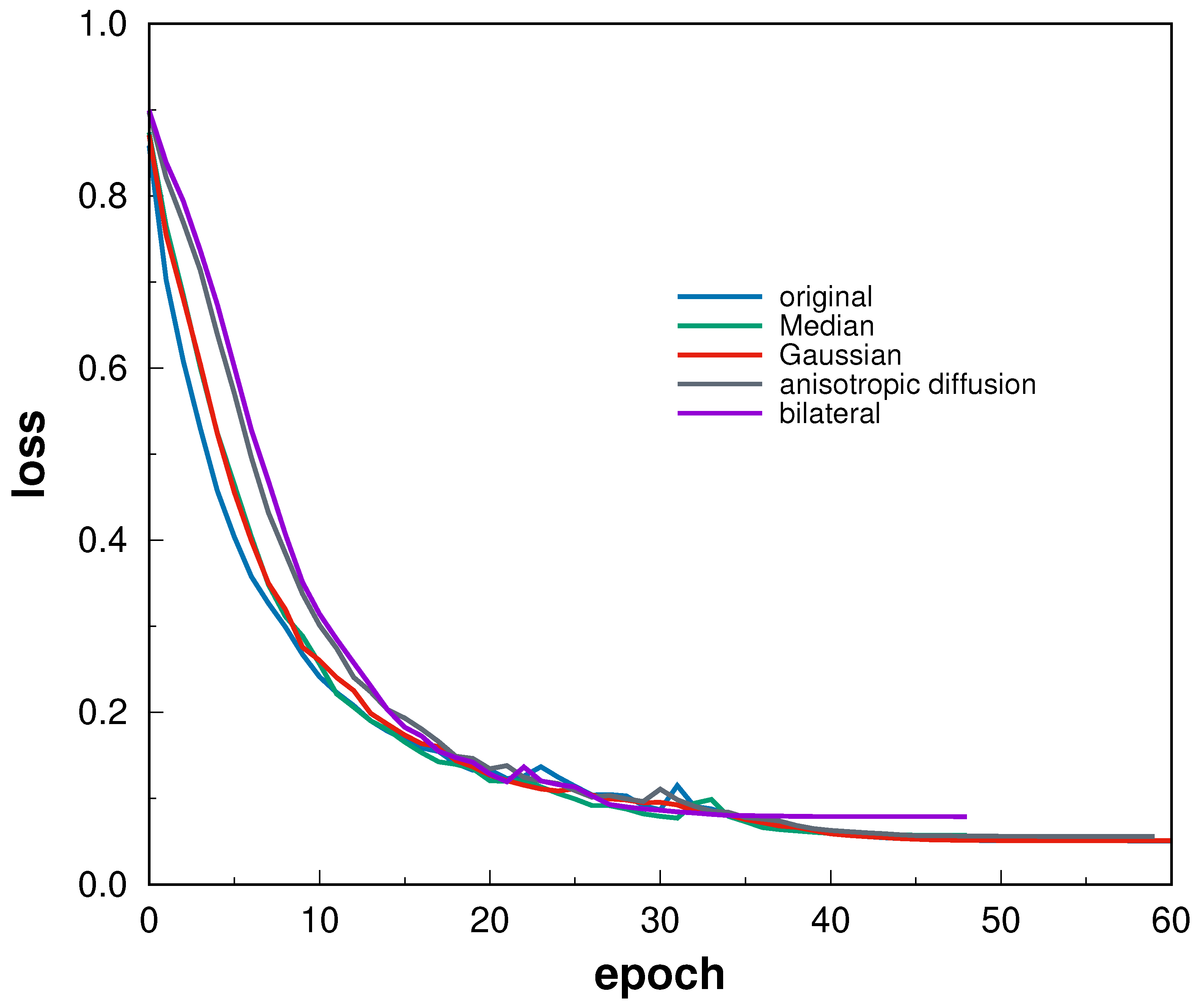 Computers 13 00237 g003