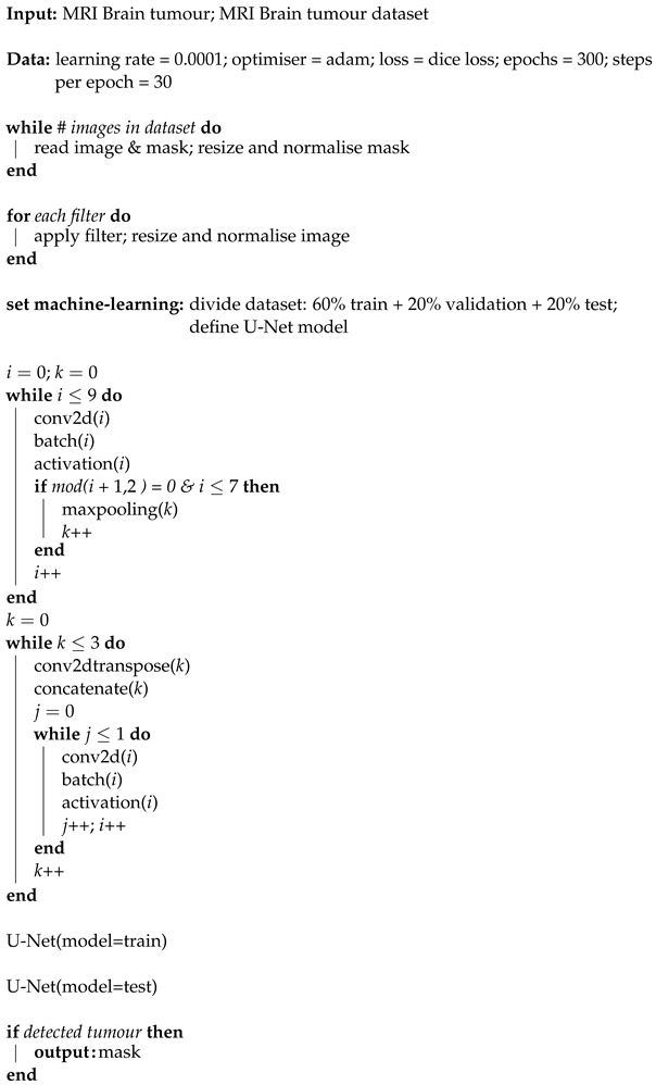 Computers 13 00237 i001