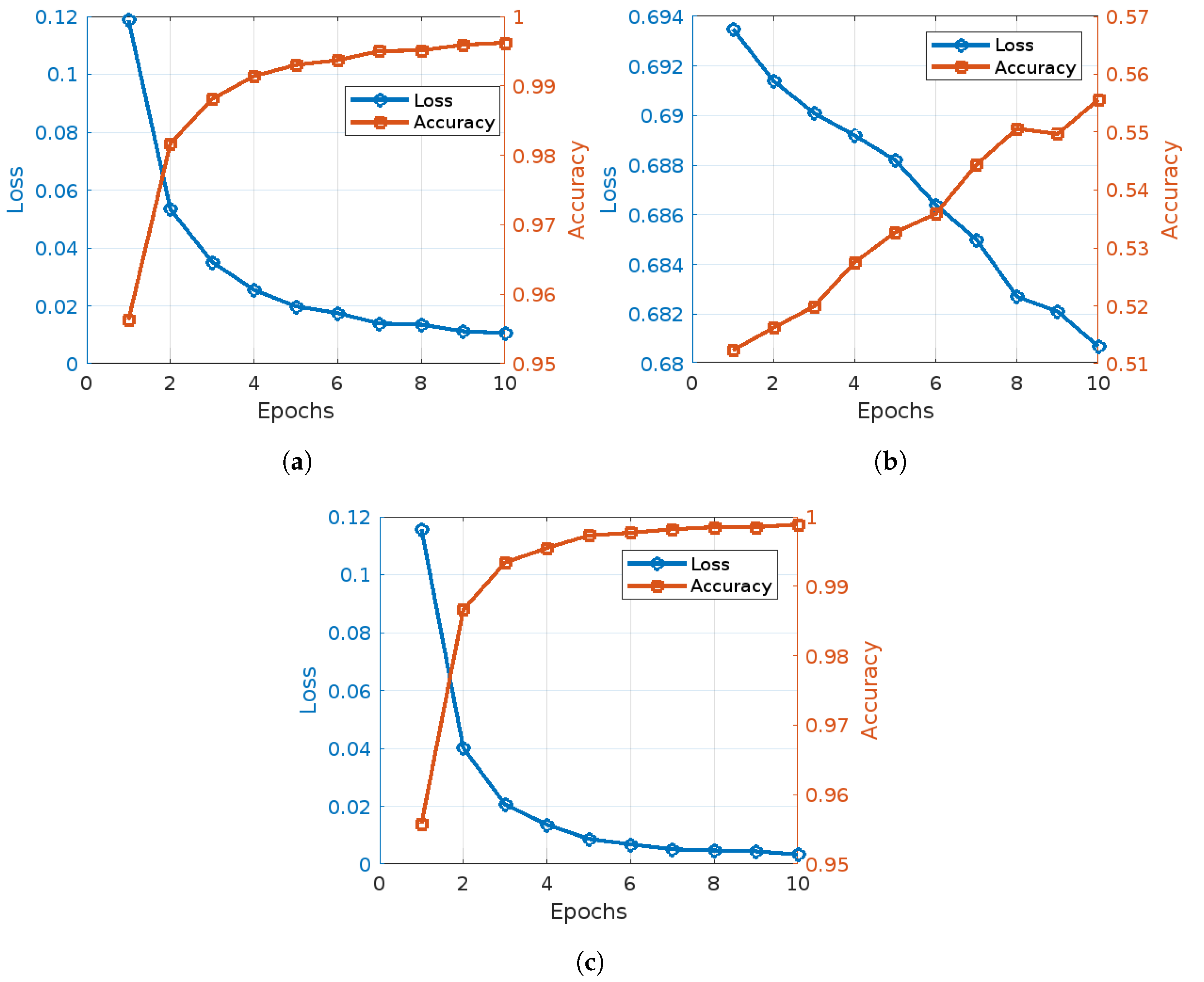 Computers 13 00239 g004