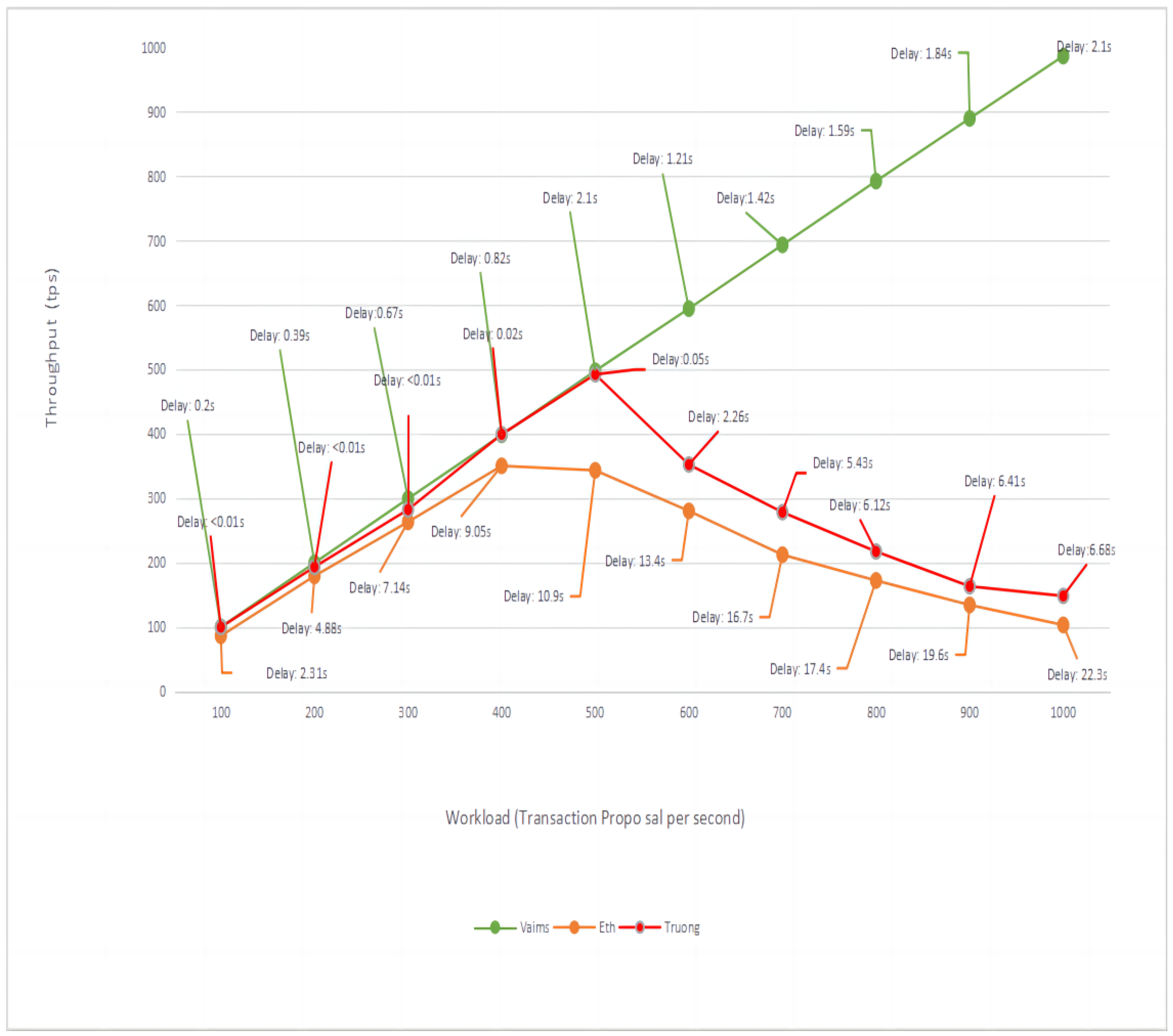 Computers 13 00240 g005