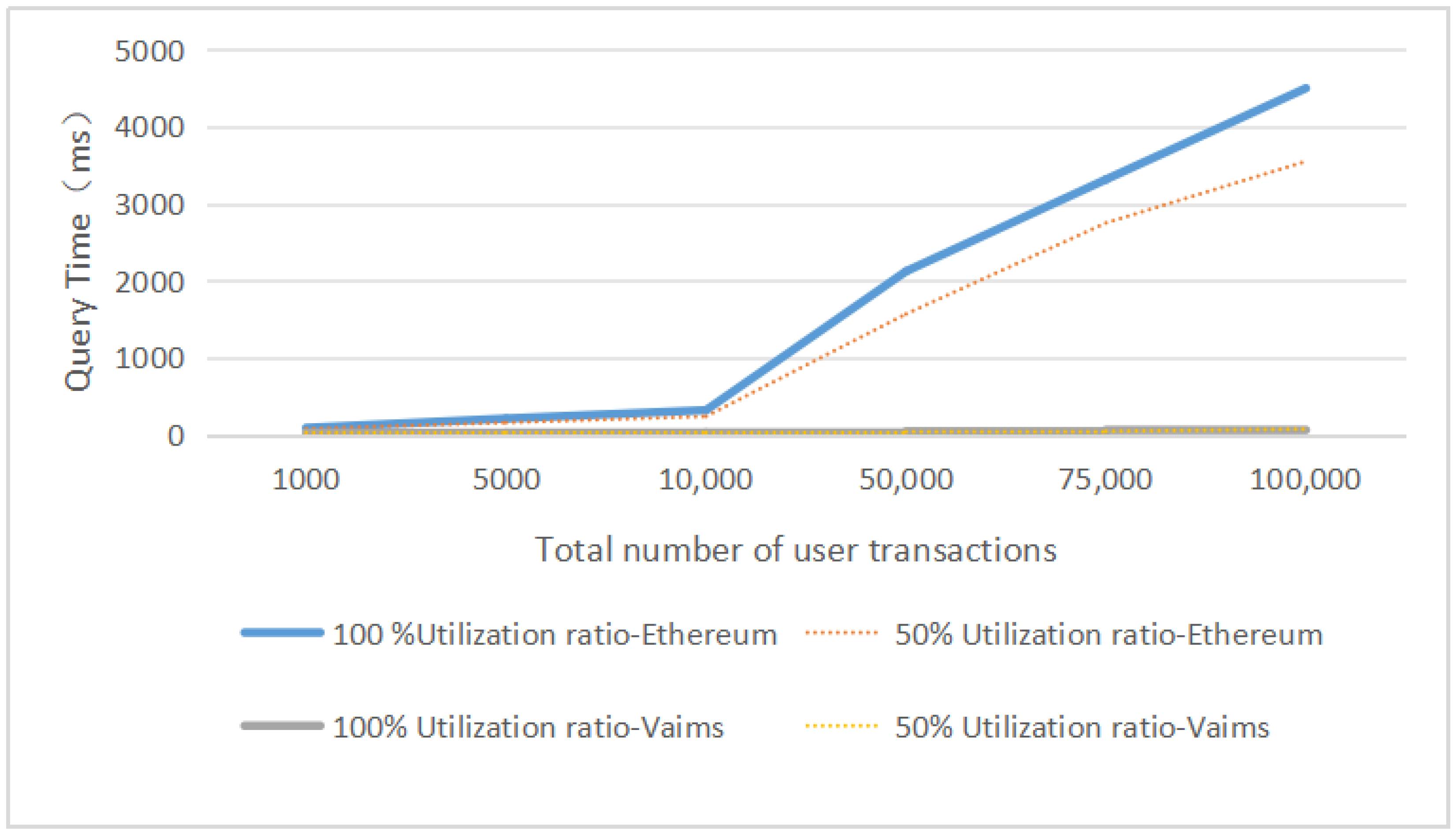 Computers 13 00240 g006