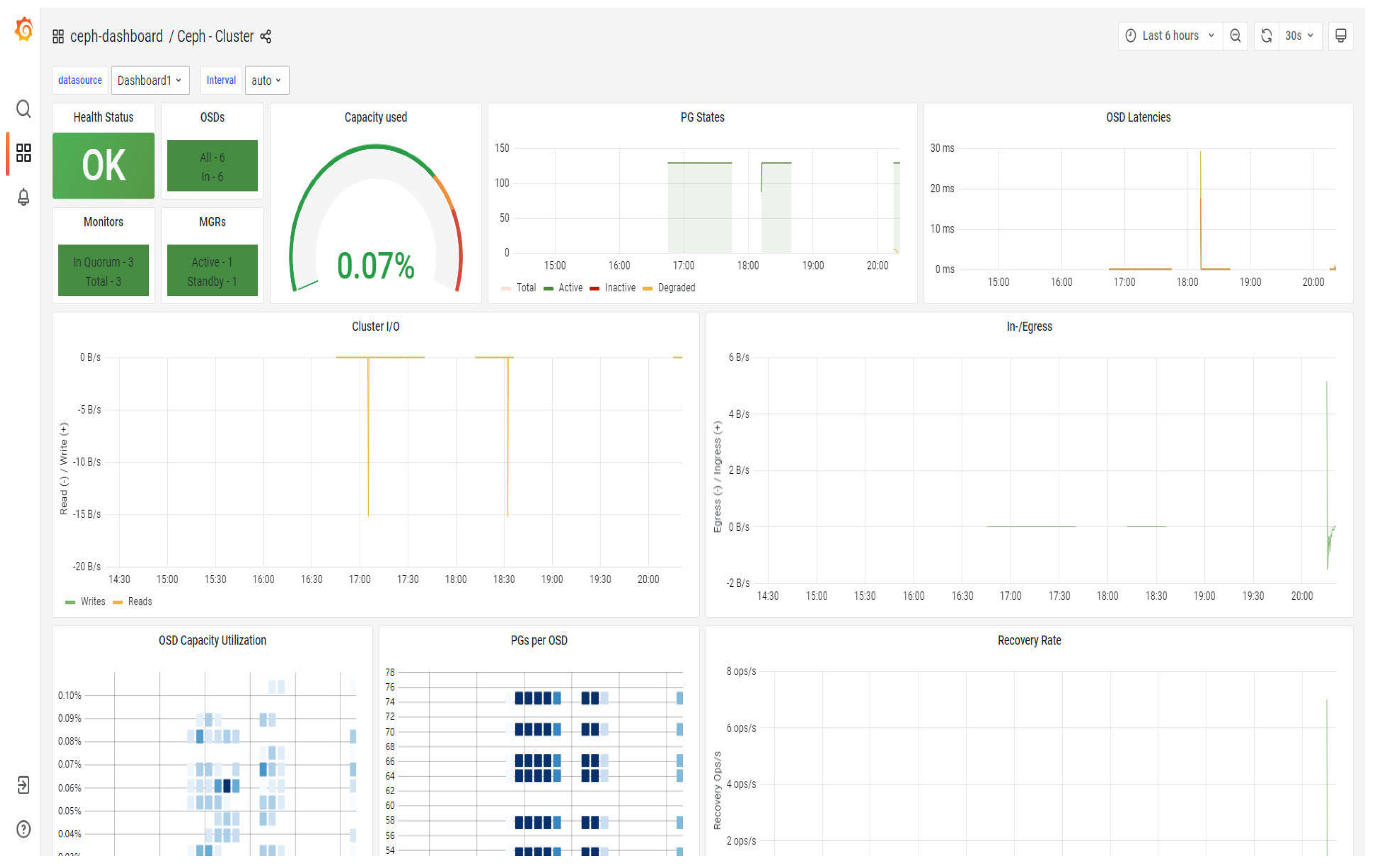 Computers 13 00241 g011