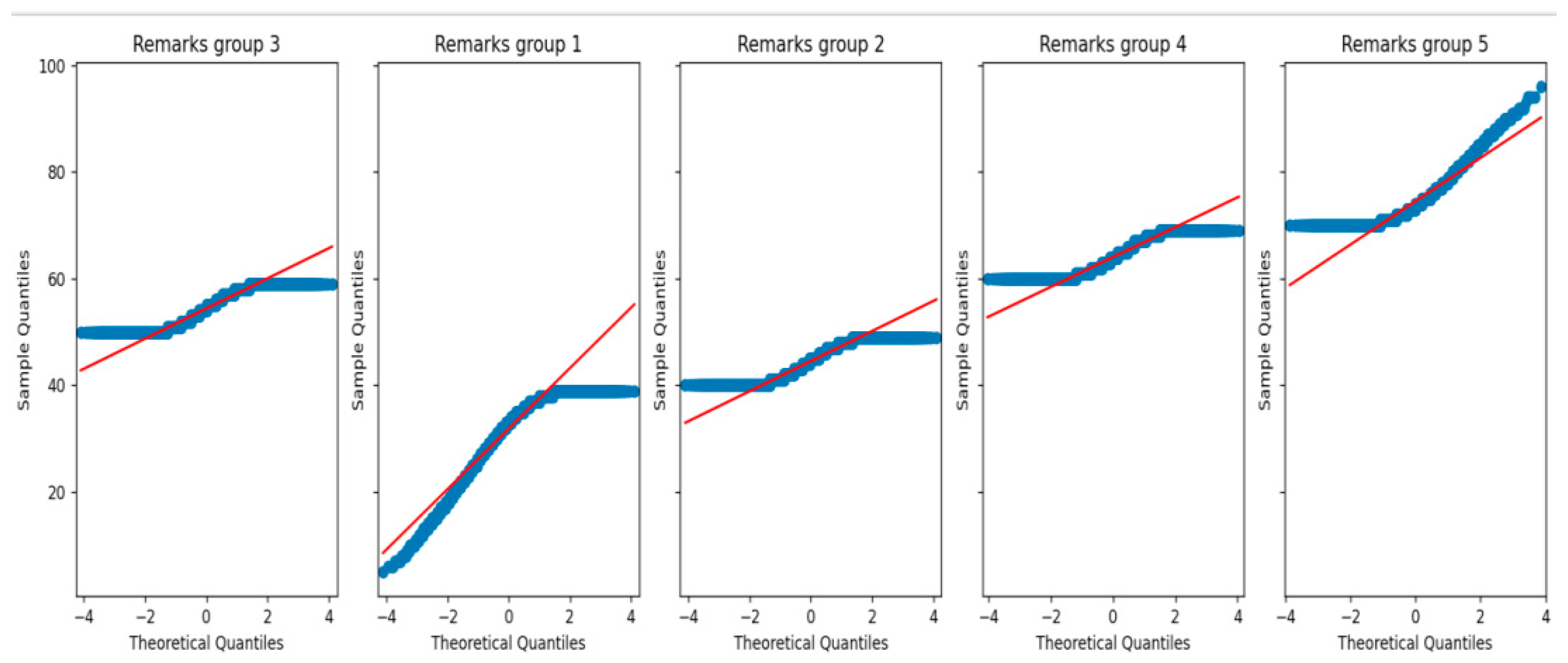 Computers 13 00242 g003
