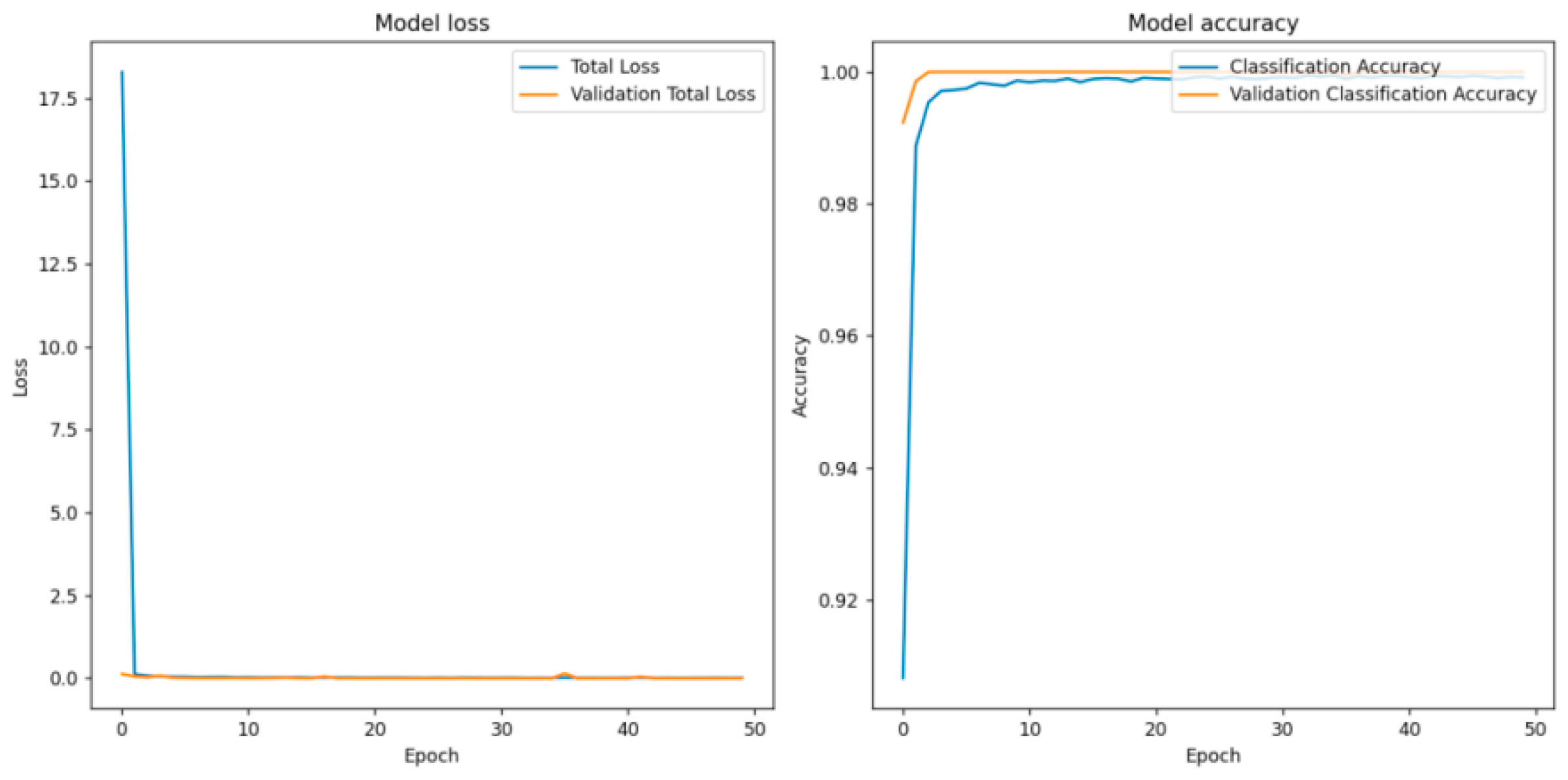 Computers 13 00242 g005