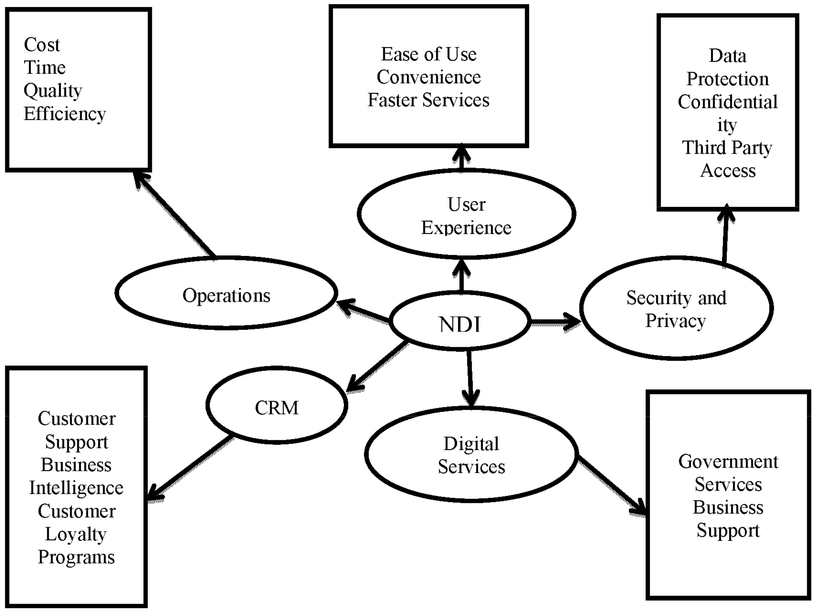 Computers 13 00243 g001