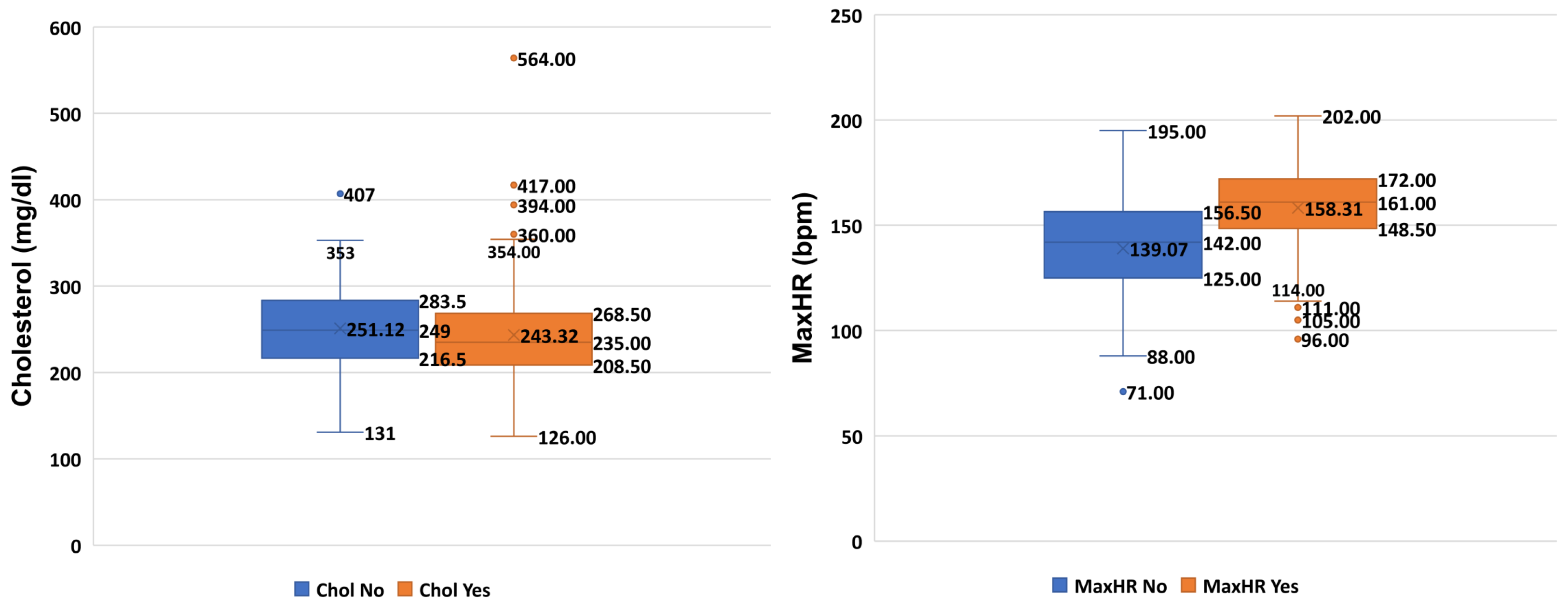 Computers 13 00244 g002