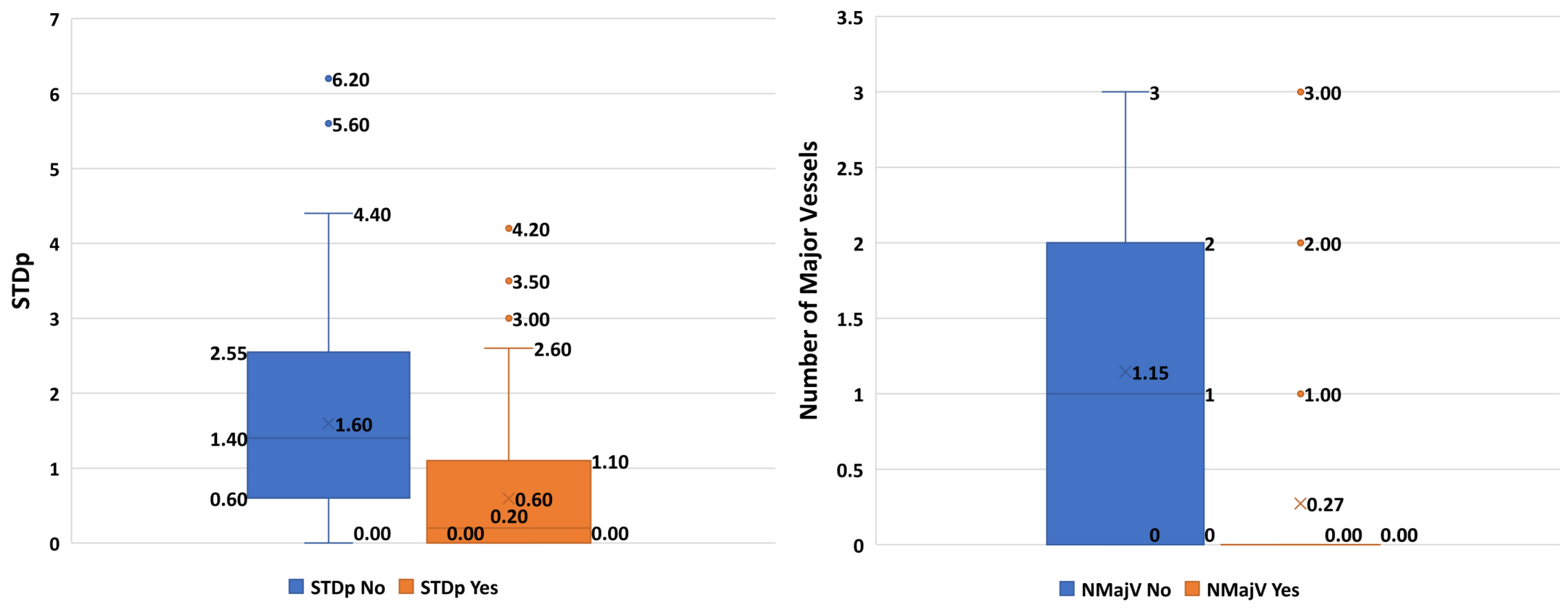 Computers 13 00244 g003