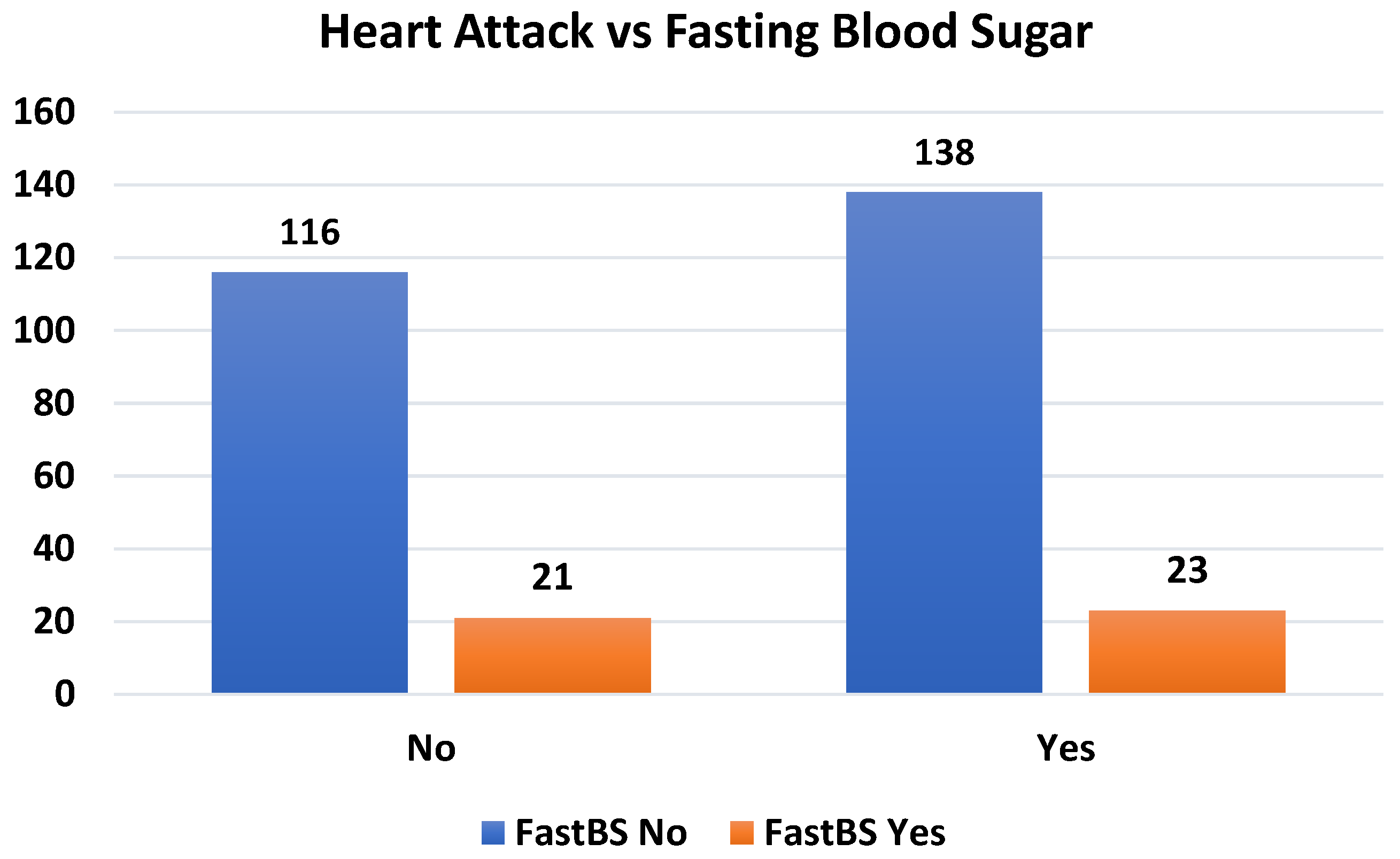 Computers 13 00244 g006
