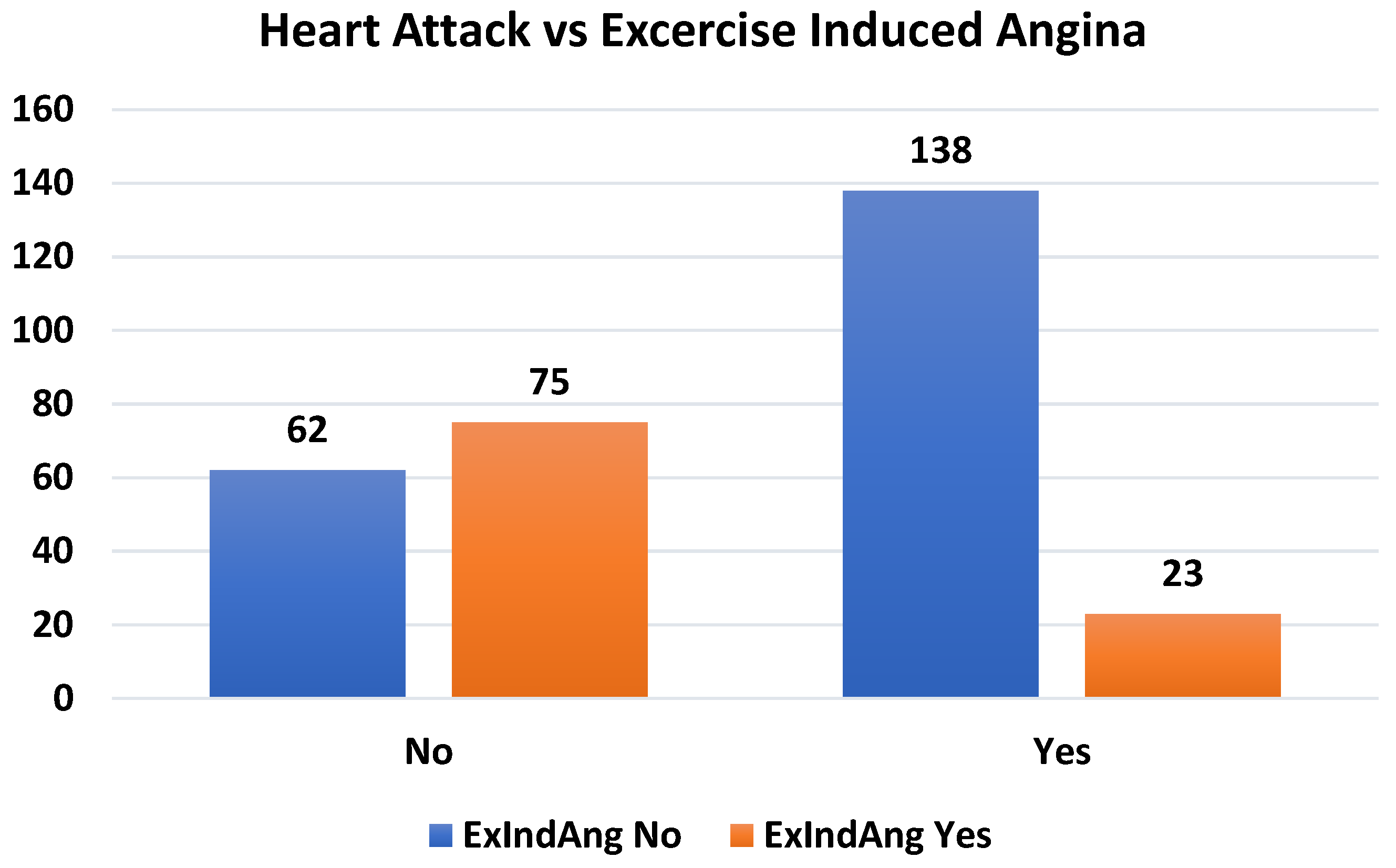 Computers 13 00244 g007