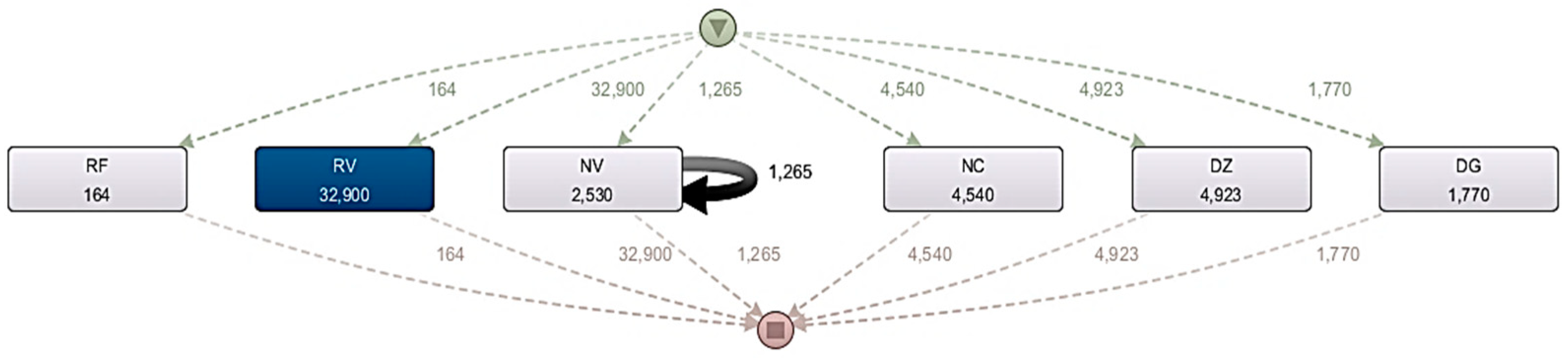 Computers 13 00245 g007