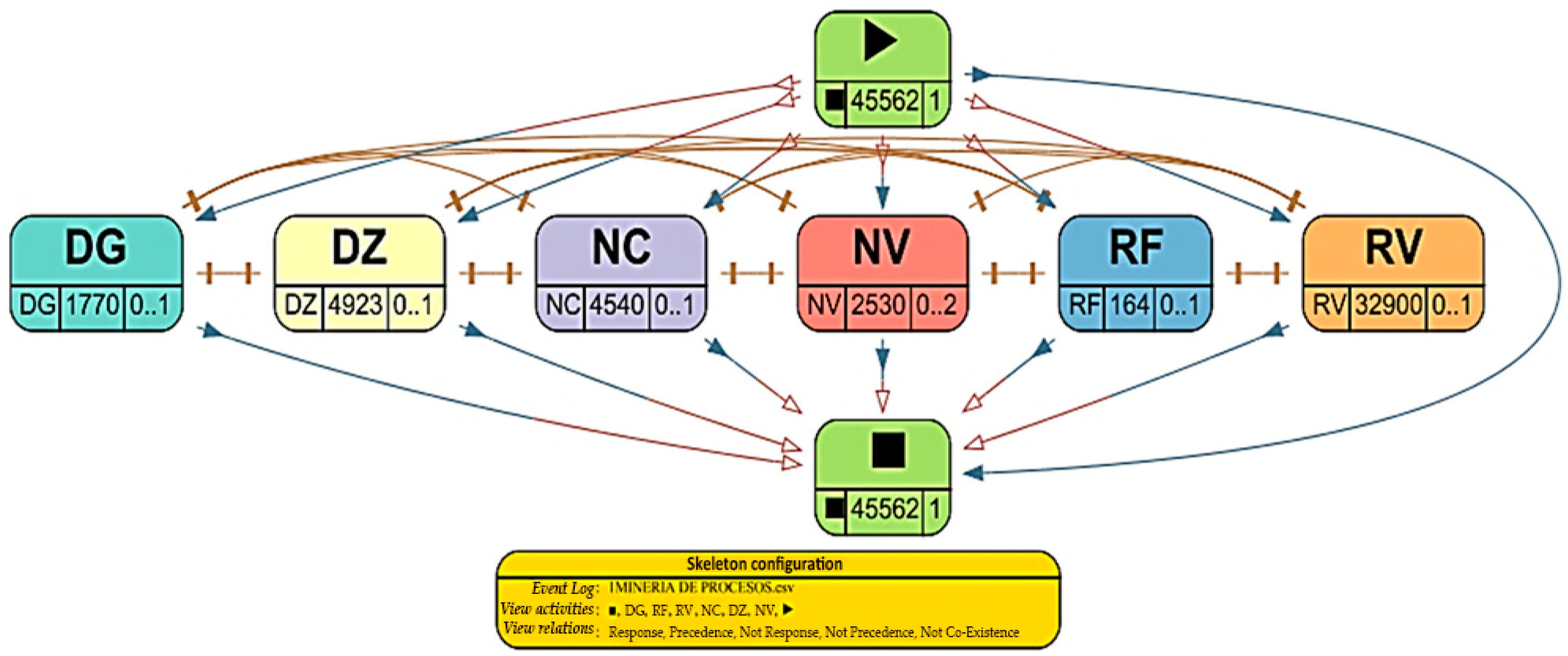 Computers 13 00245 g008