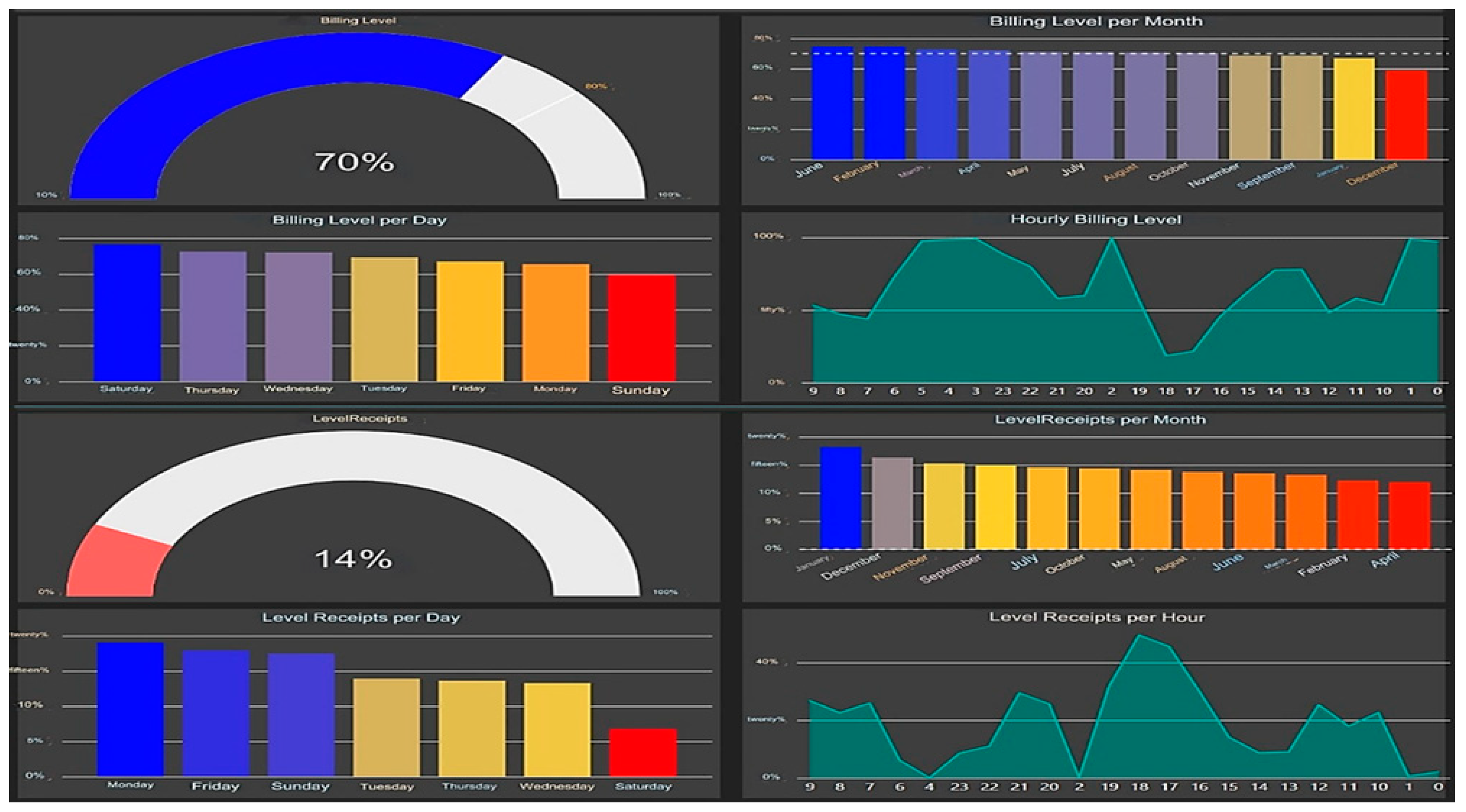 Computers 13 00245 g011