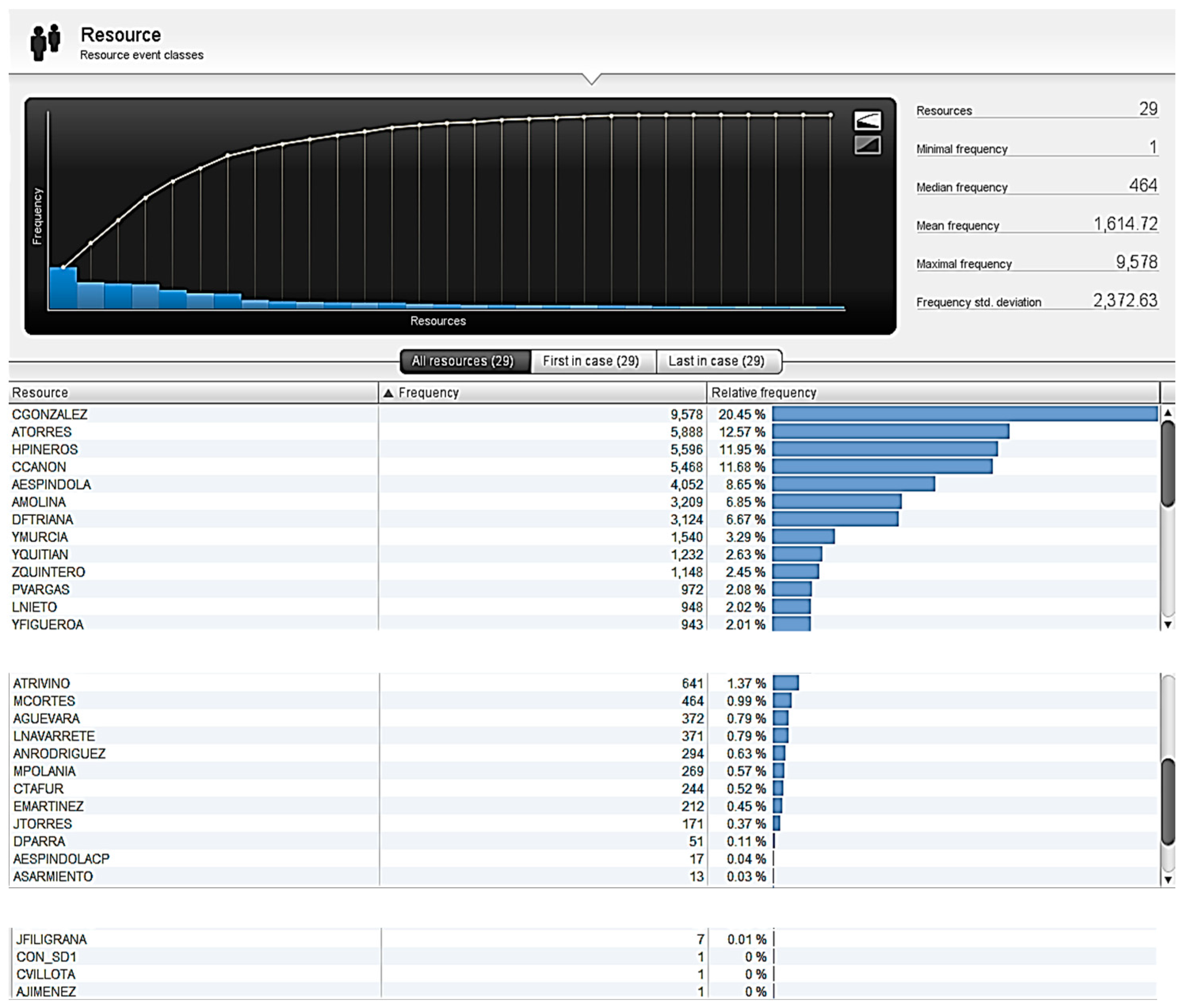 Computers 13 00245 g014