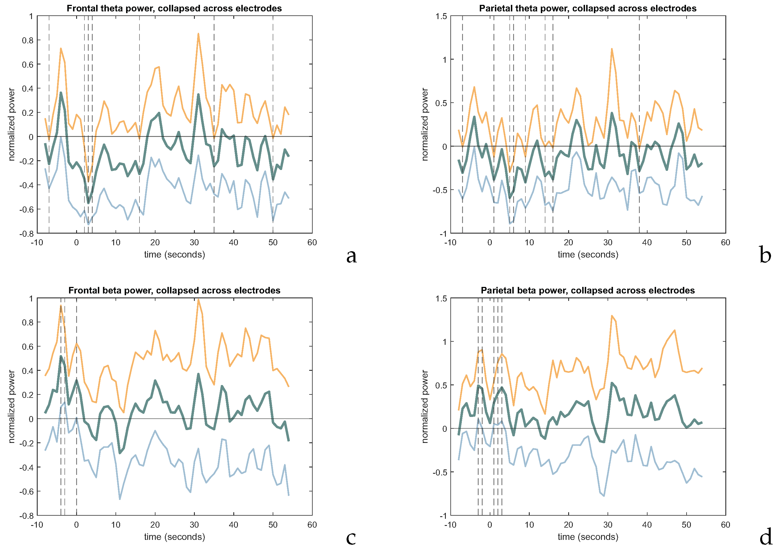 Computers 13 00246 g002a