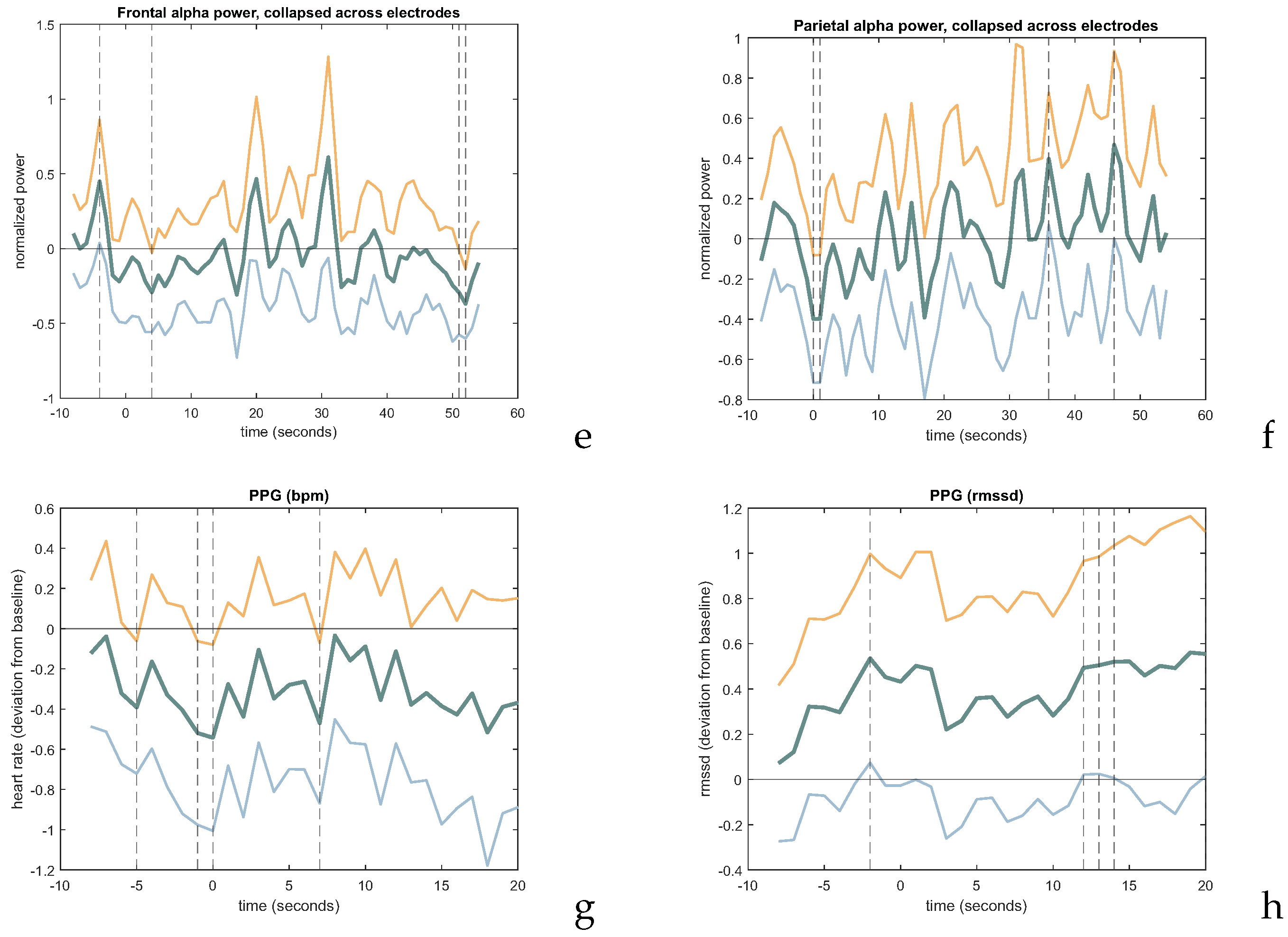 Computers 13 00246 g002b