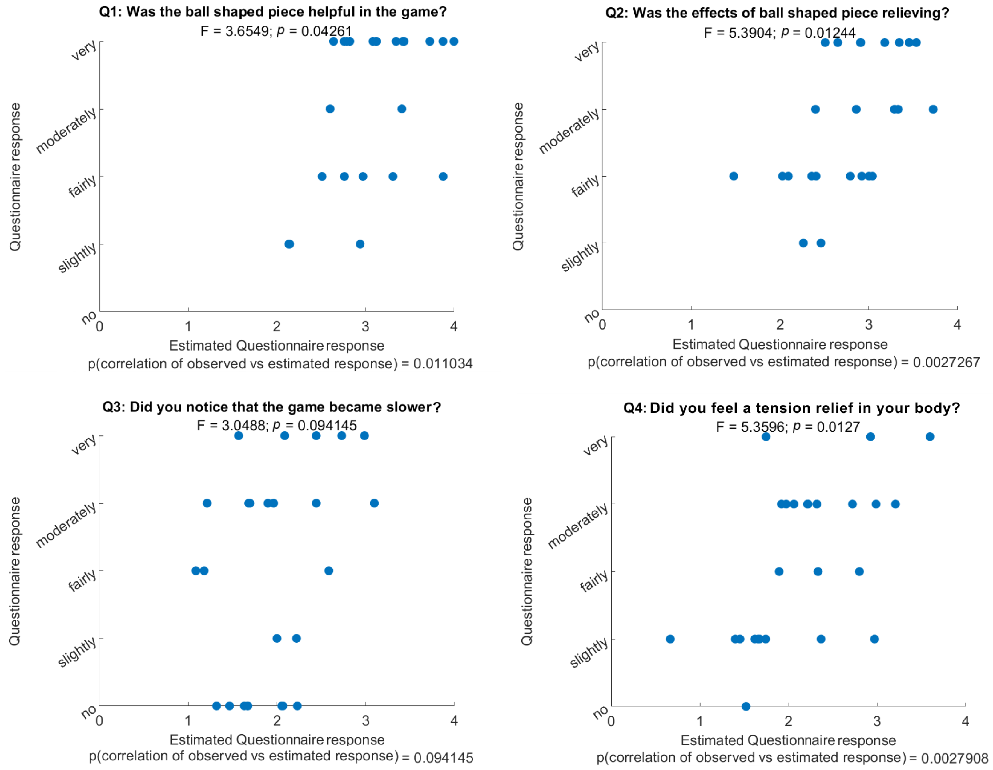 Computers 13 00246 g004