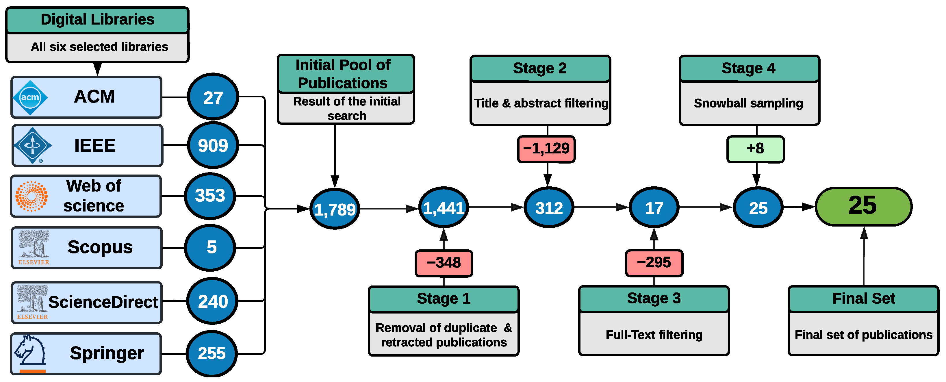 Computers 13 00247 g001