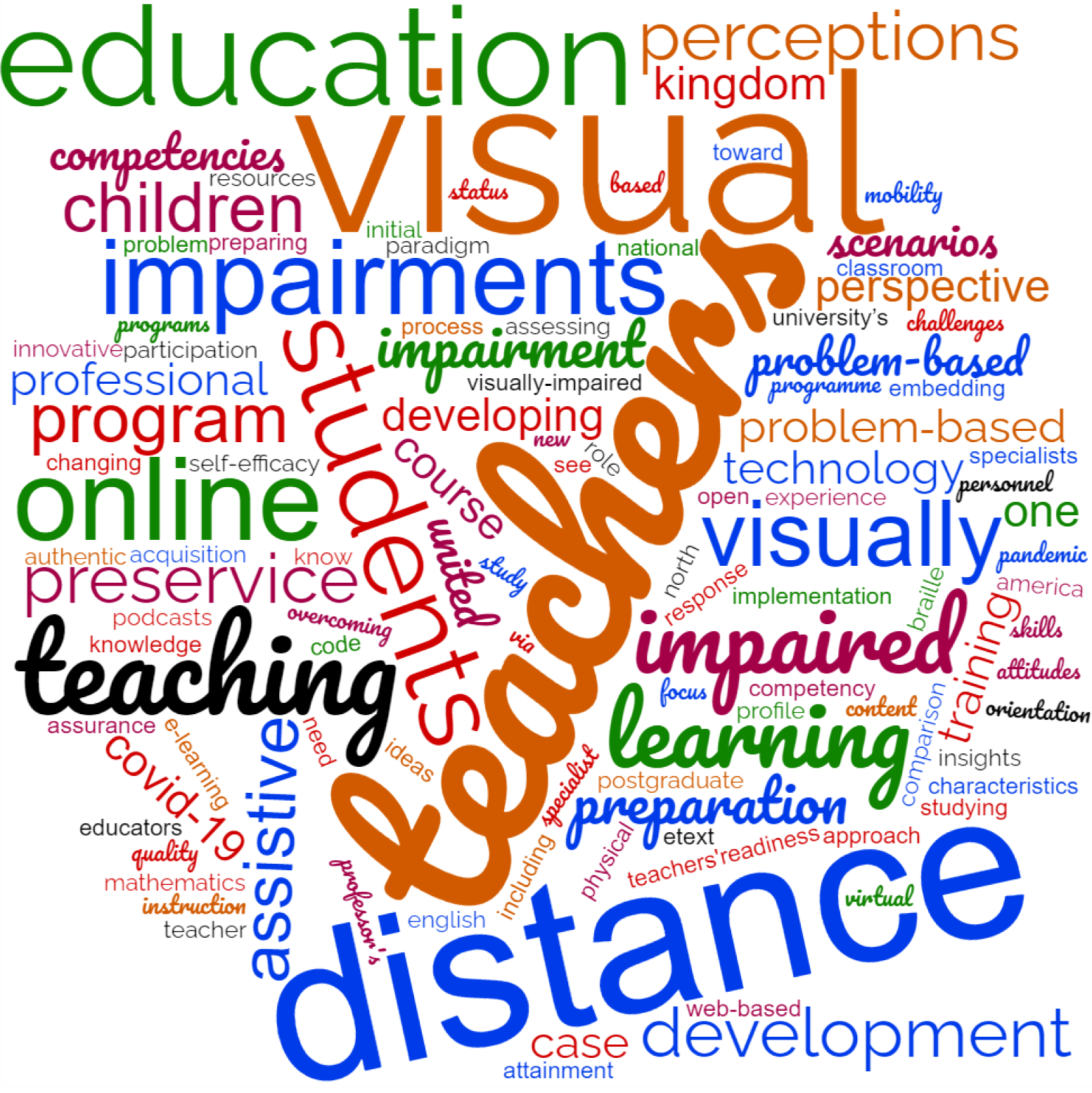 Computers 13 00247 g002