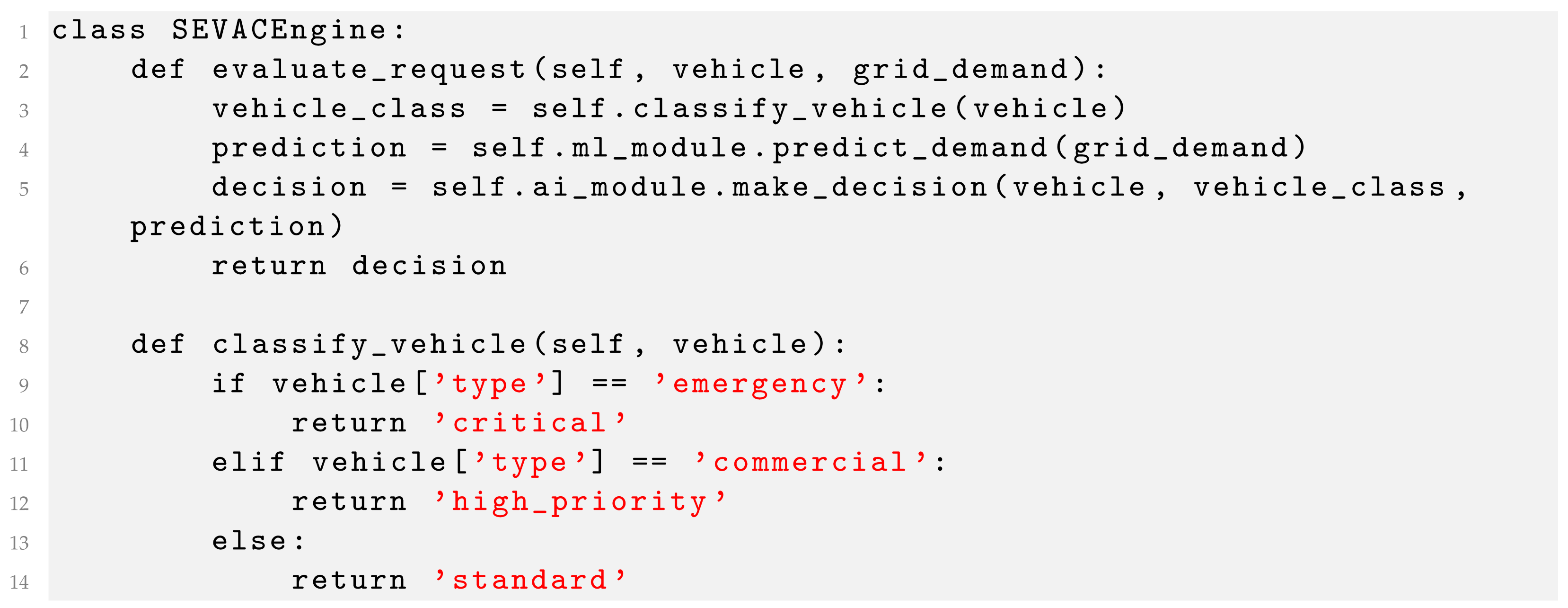Computers 13 00249 i002