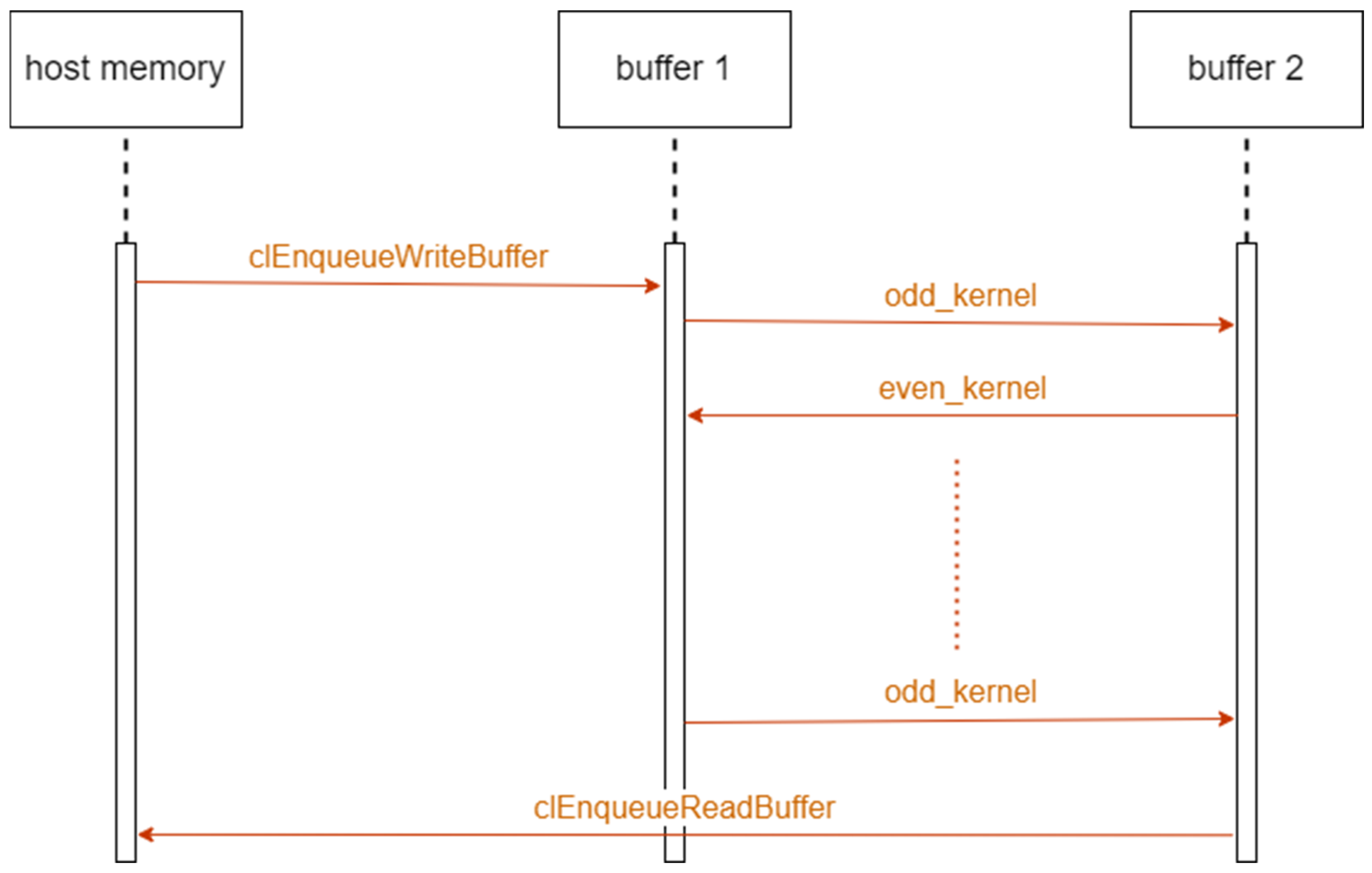 Computers 13 00250 g001