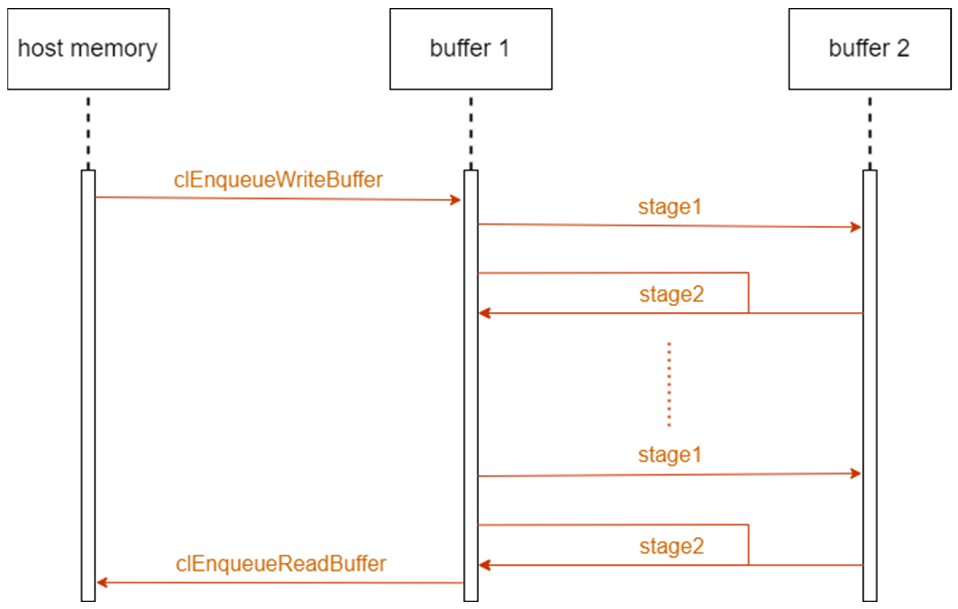 Computers 13 00250 g002