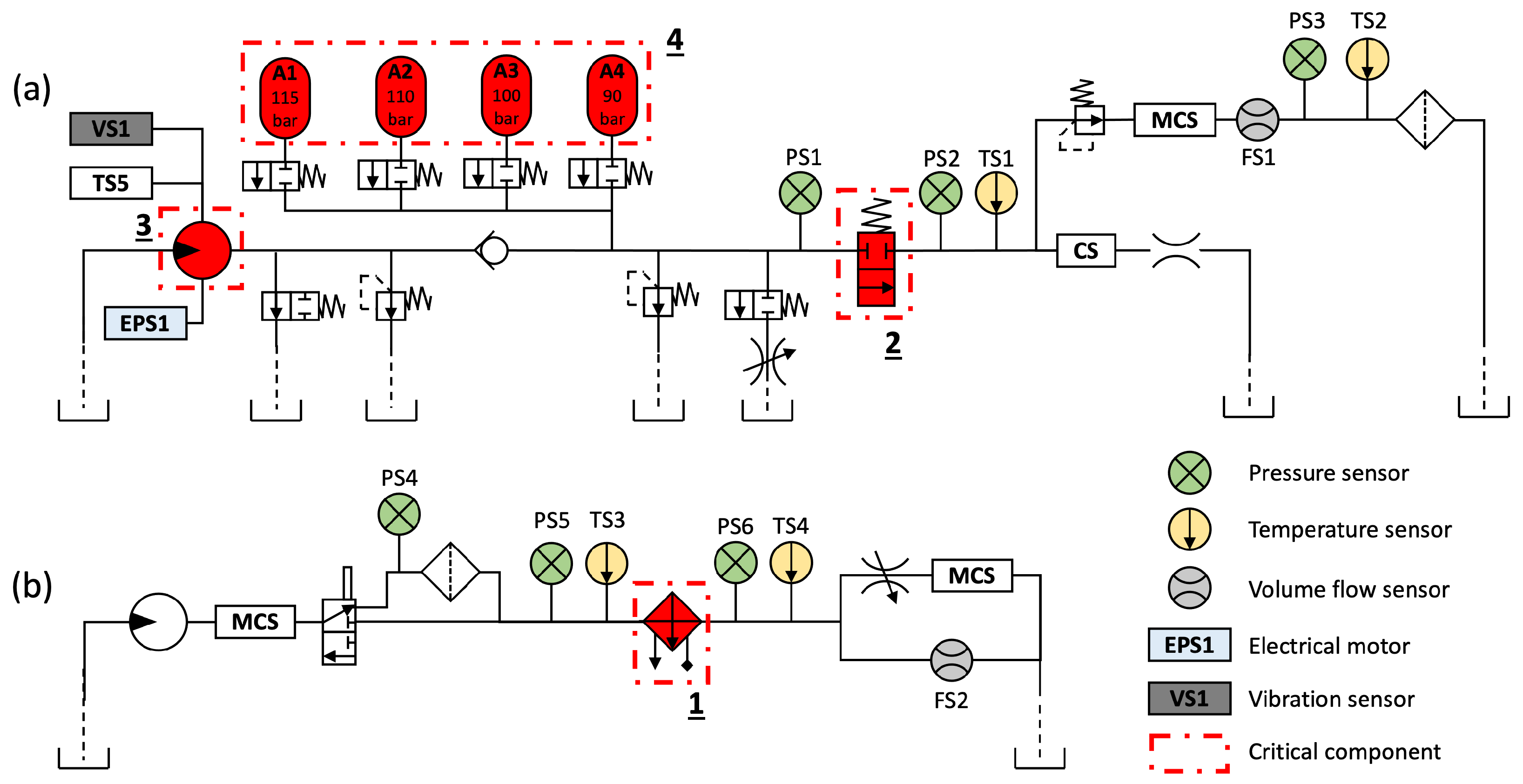 Computers 13 00252 g003