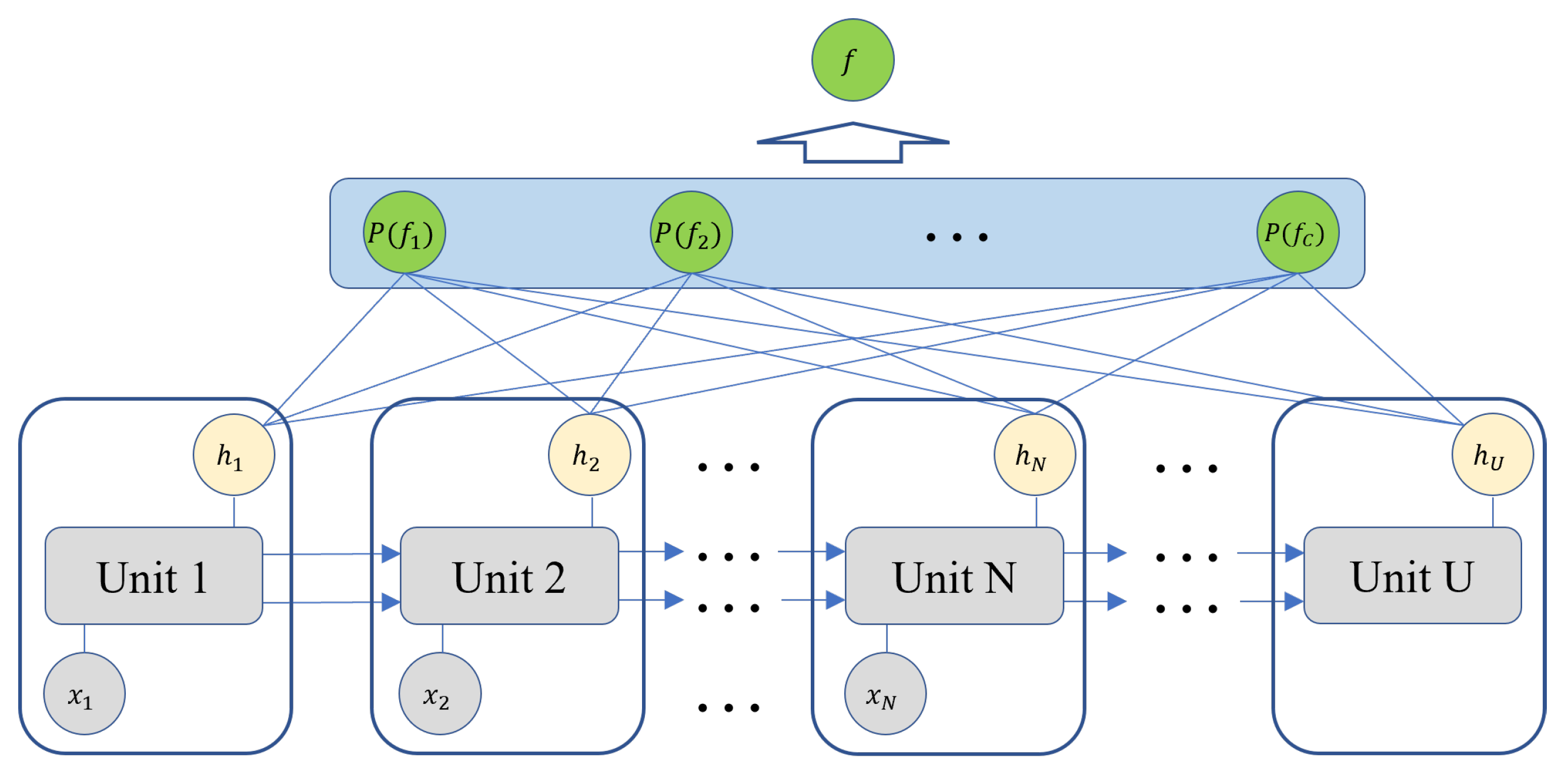 Computers 13 00252 g005