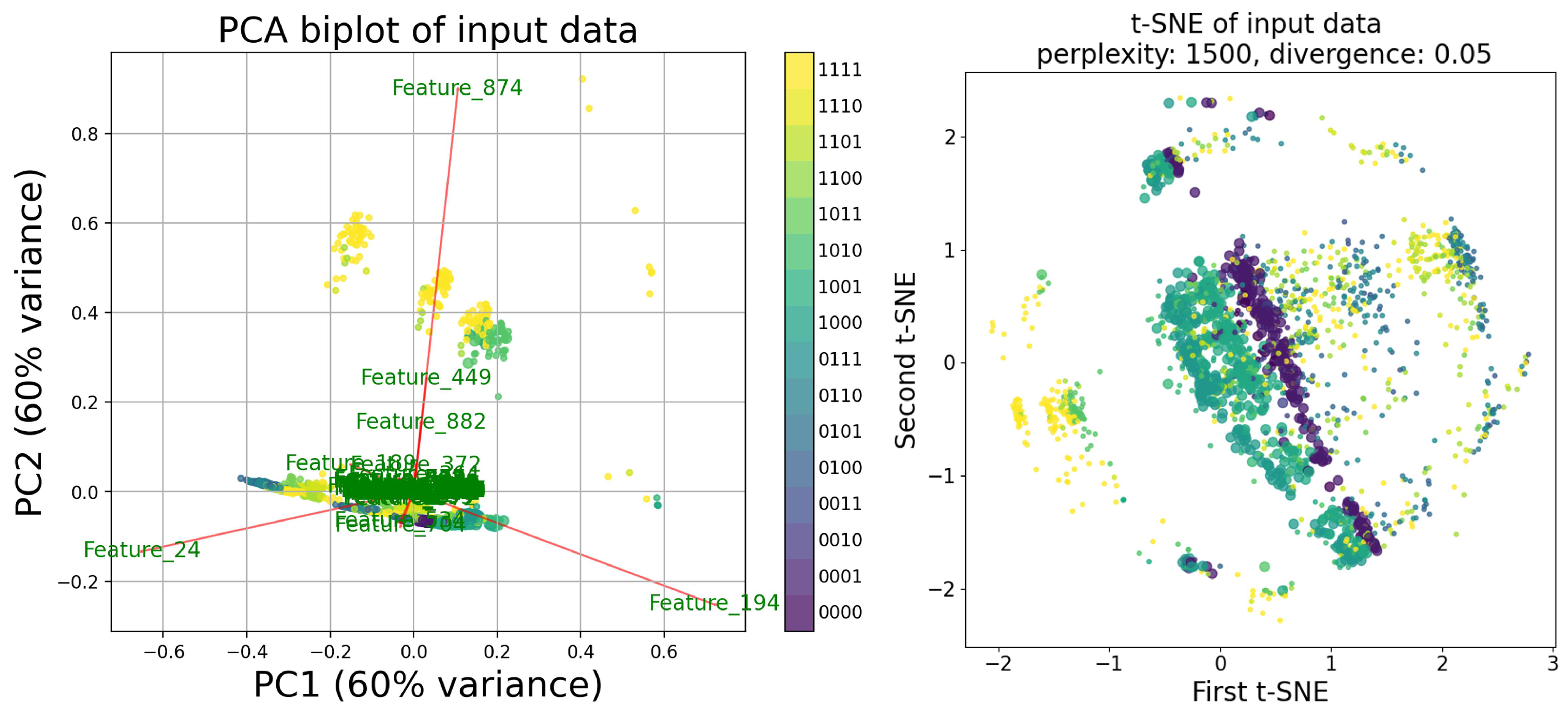 Computers 13 00252 g012